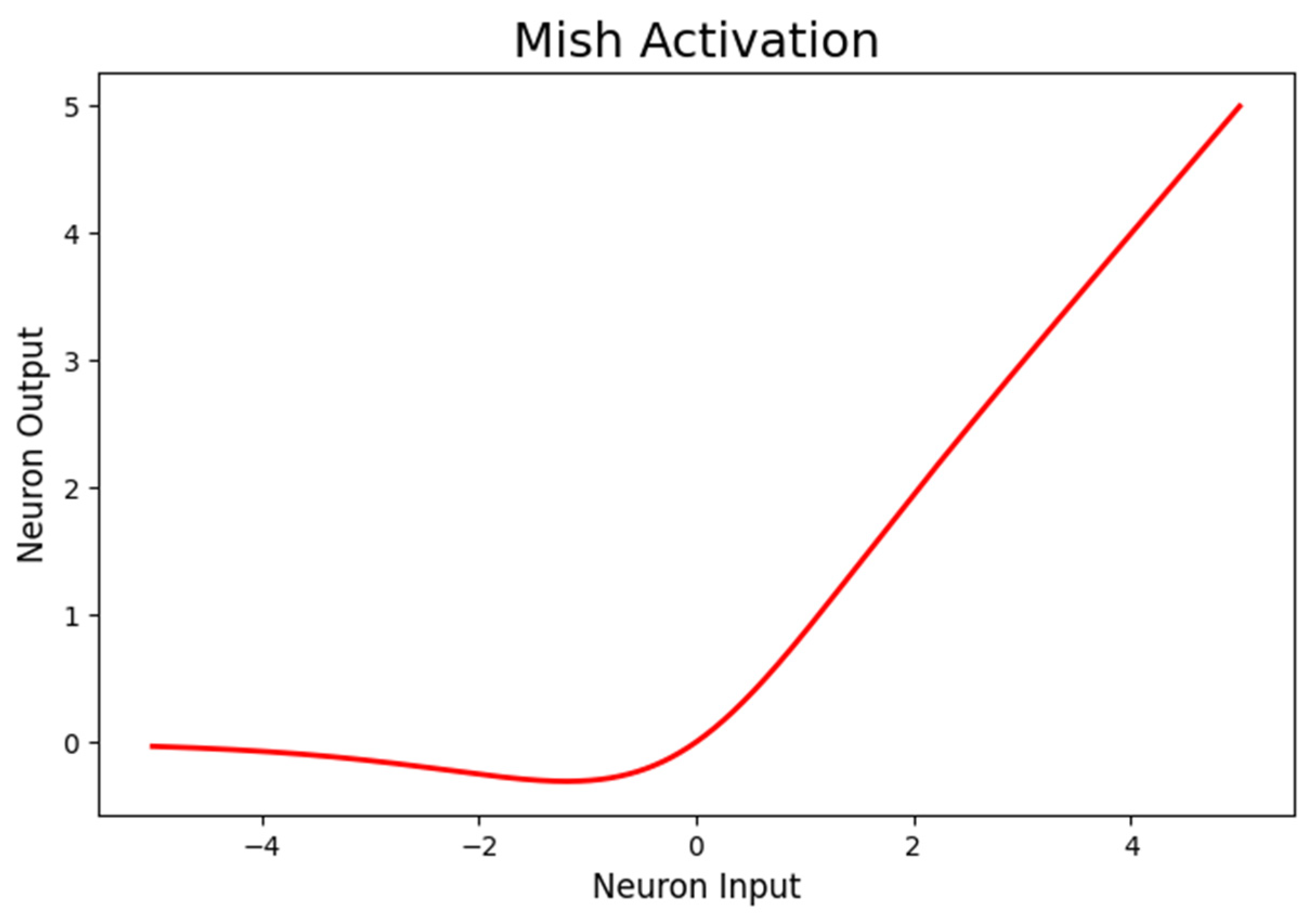 Applsci 14 04138 g010