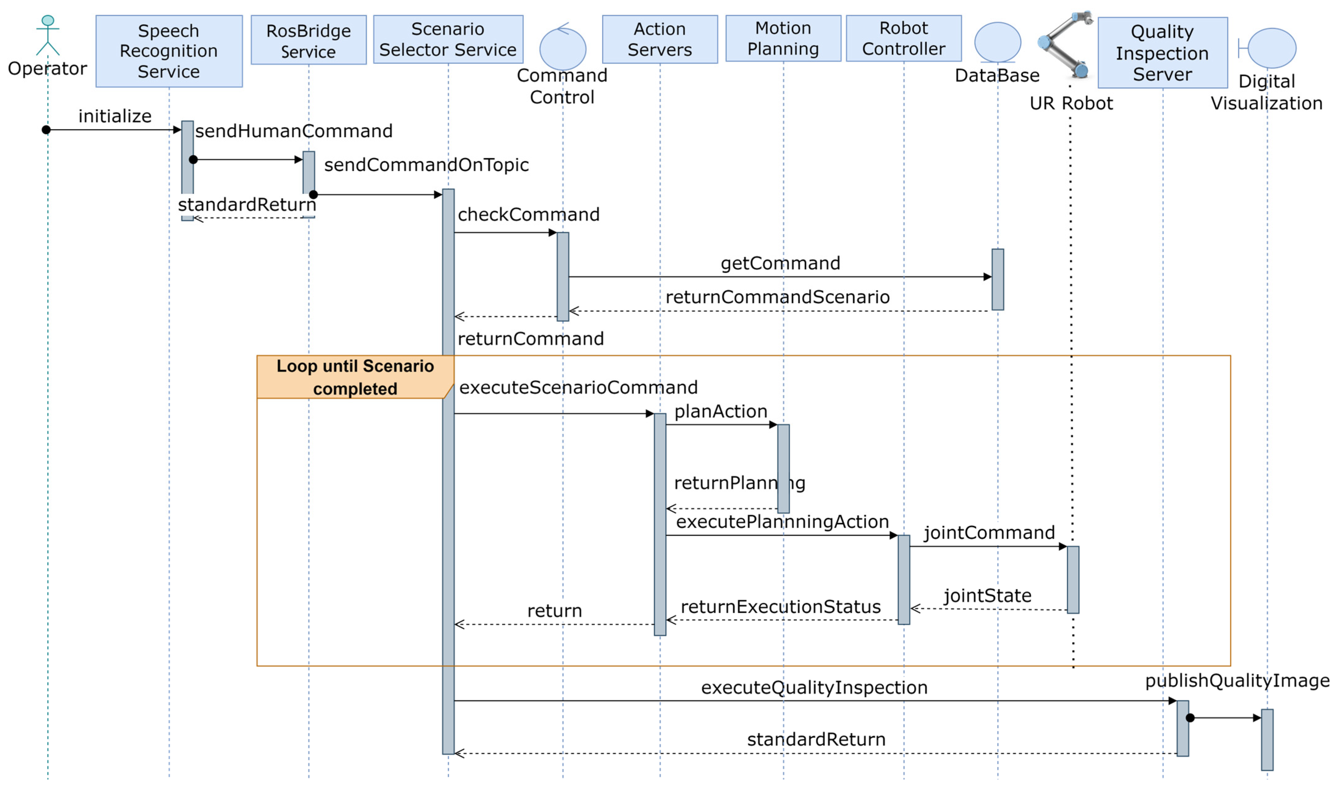 Applsci 14 04138 g011