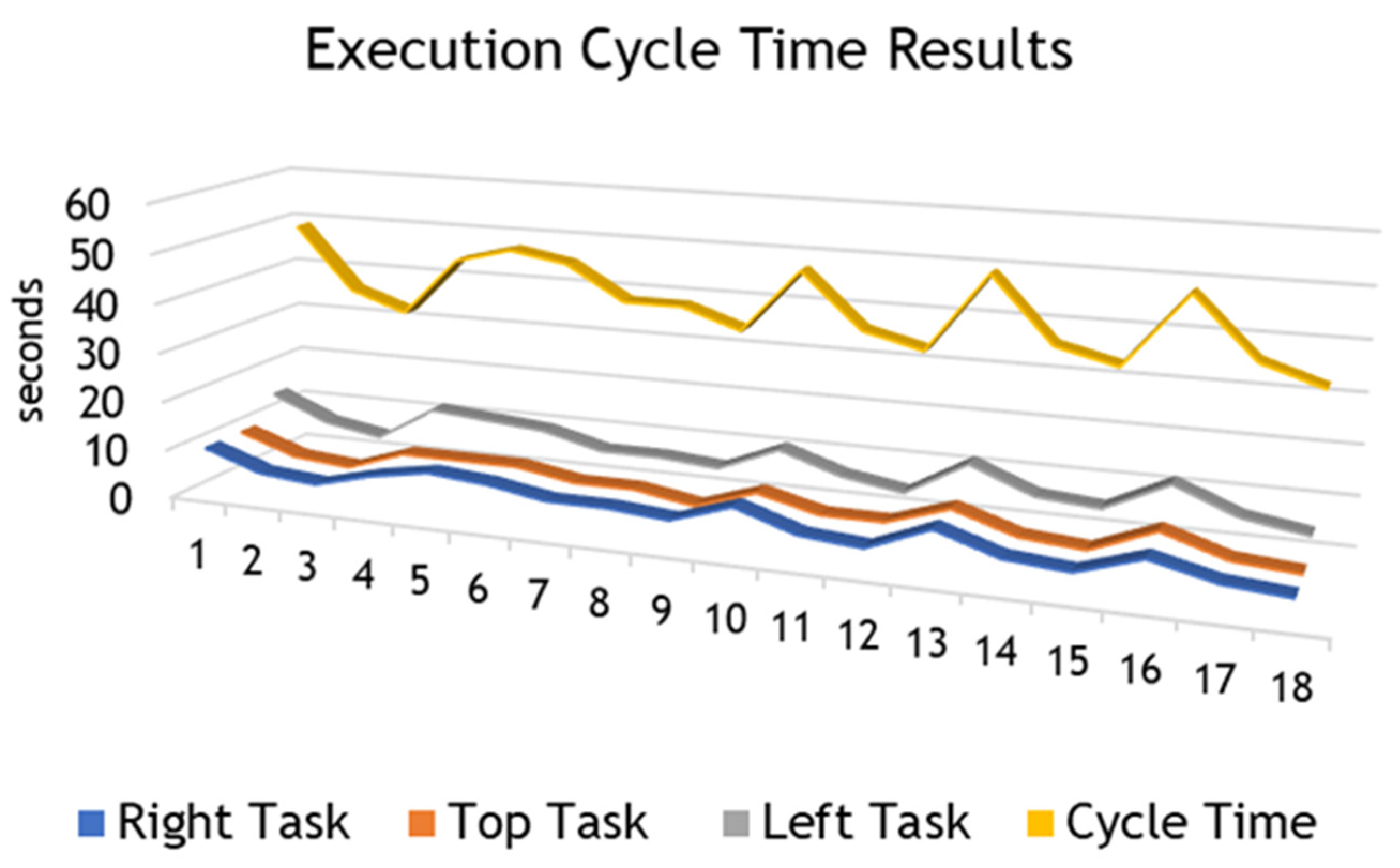 Applsci 14 04138 g013