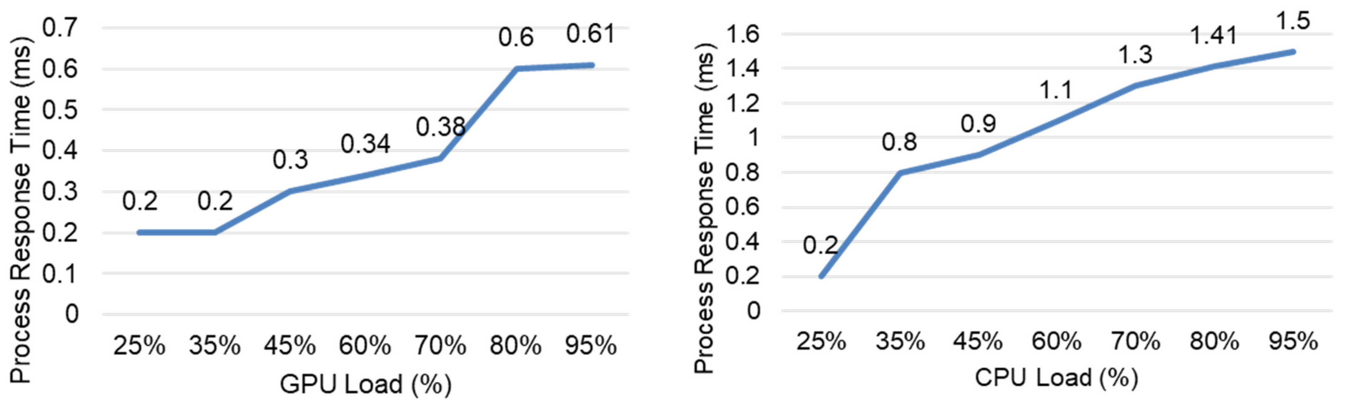 Applsci 14 04138 g018