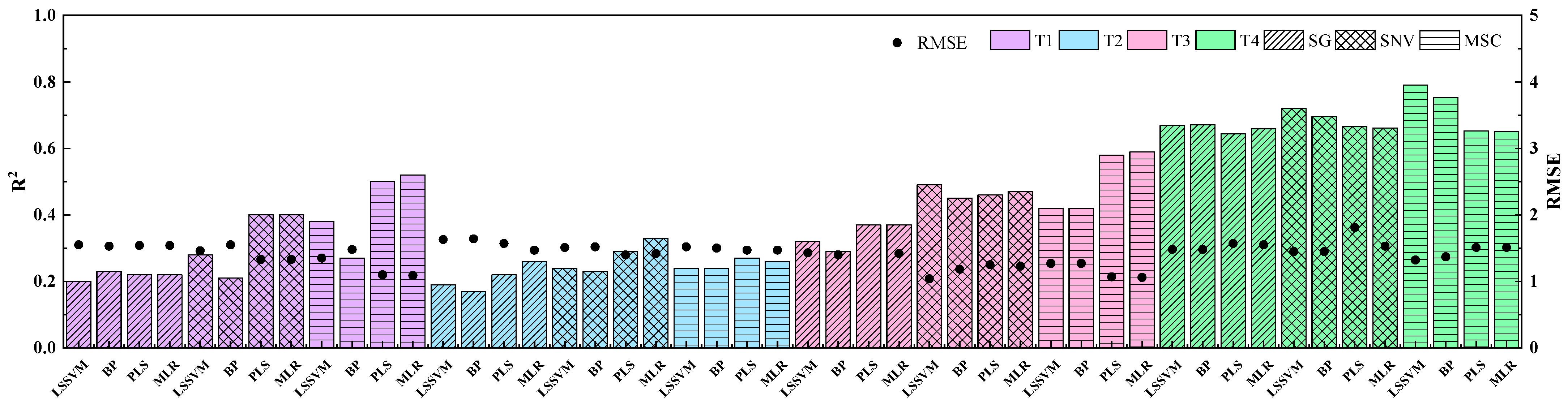 Applsci 14 04145 g005