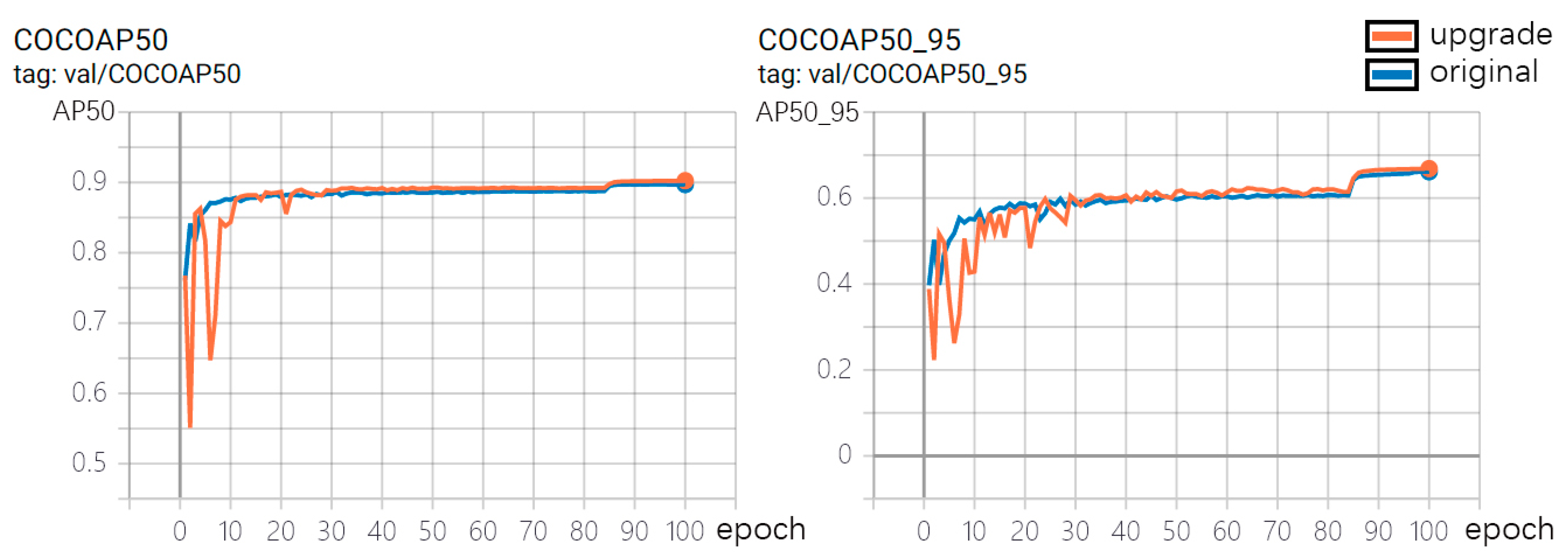 Applsci 14 04146 g006