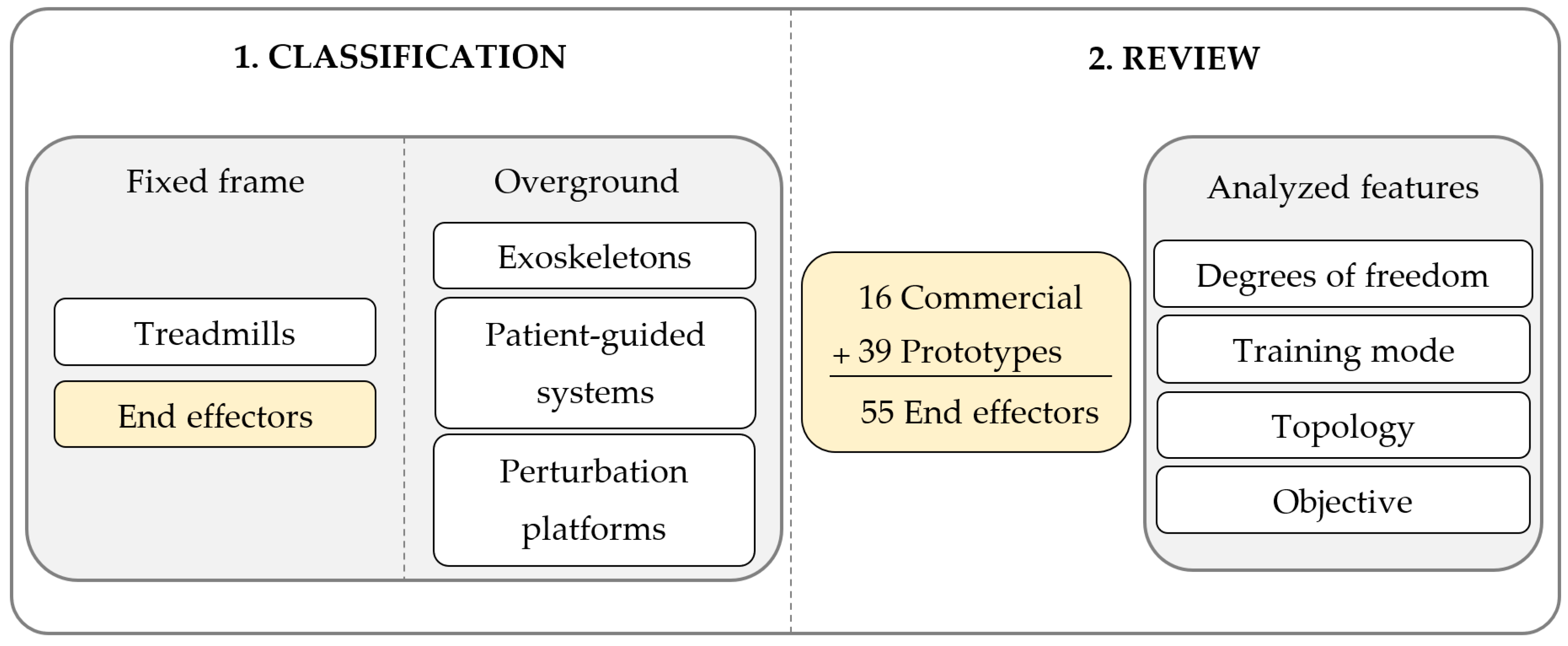 Applsci 14 04147 g001