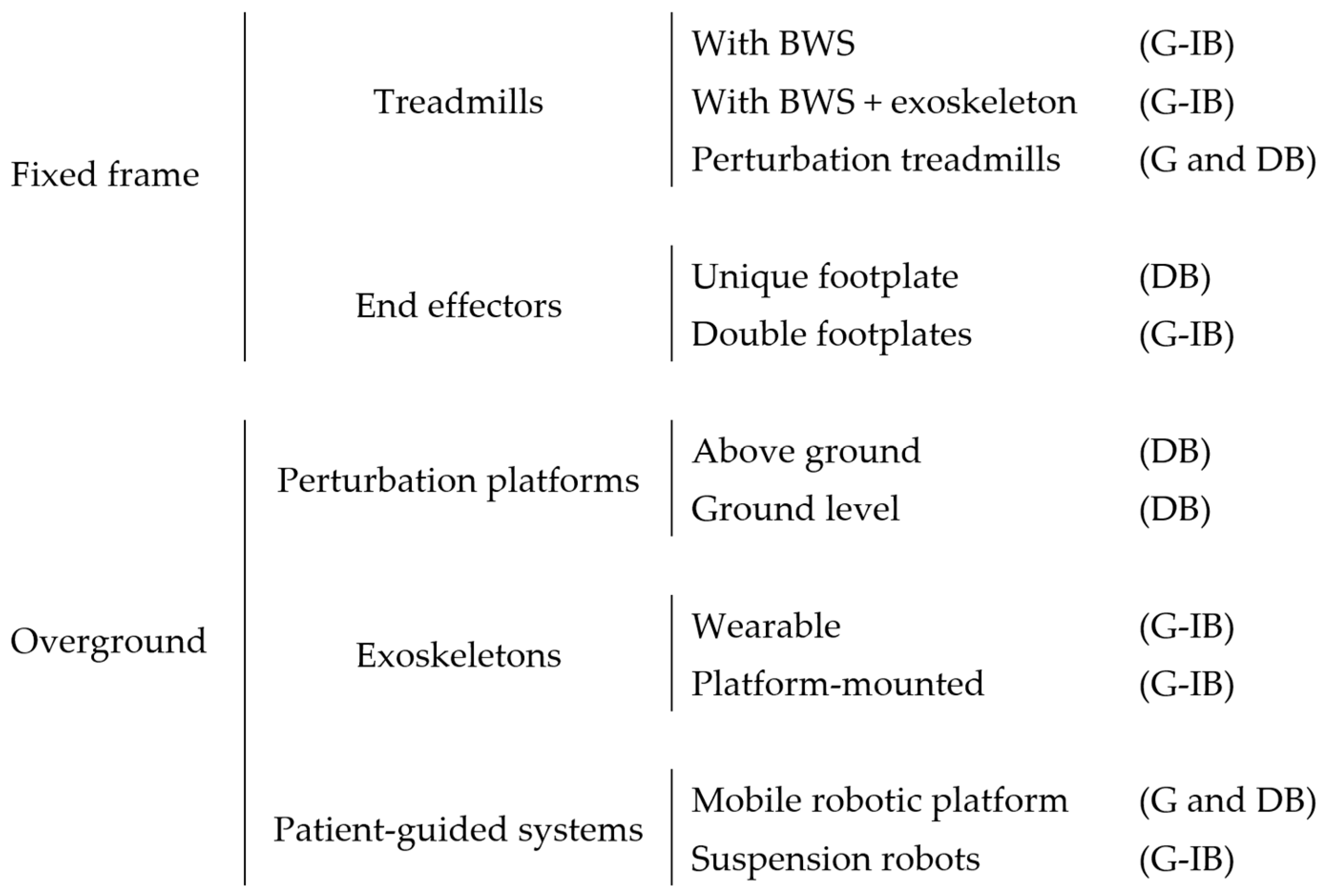 Applsci 14 04147 g003