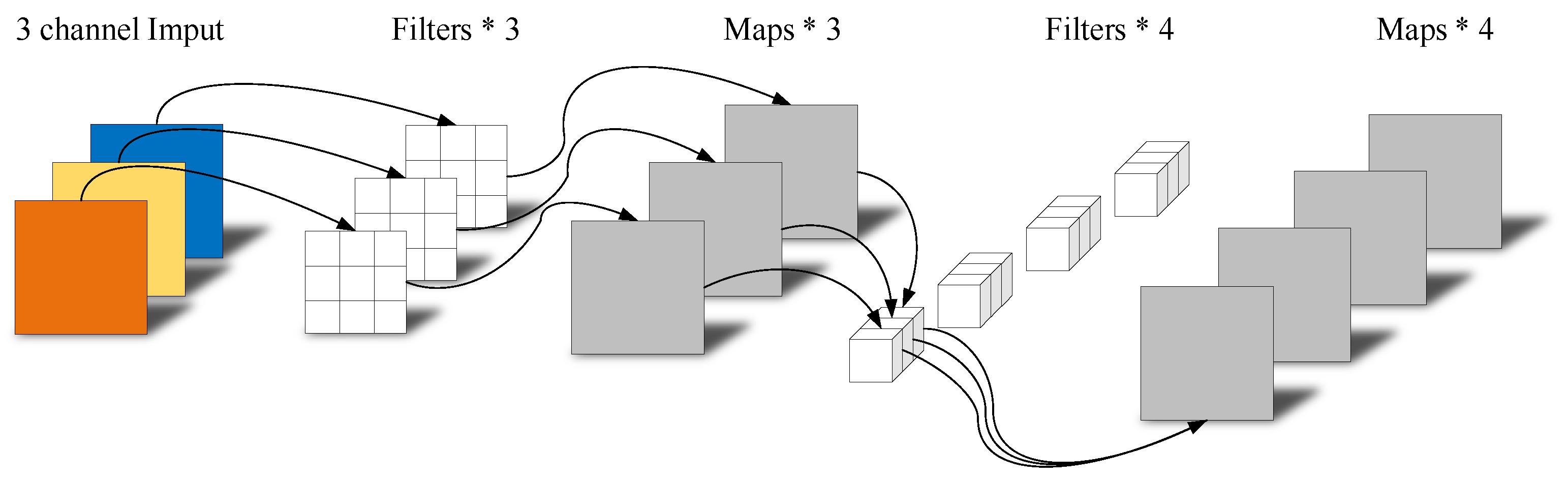 Applsci 14 04148 g004