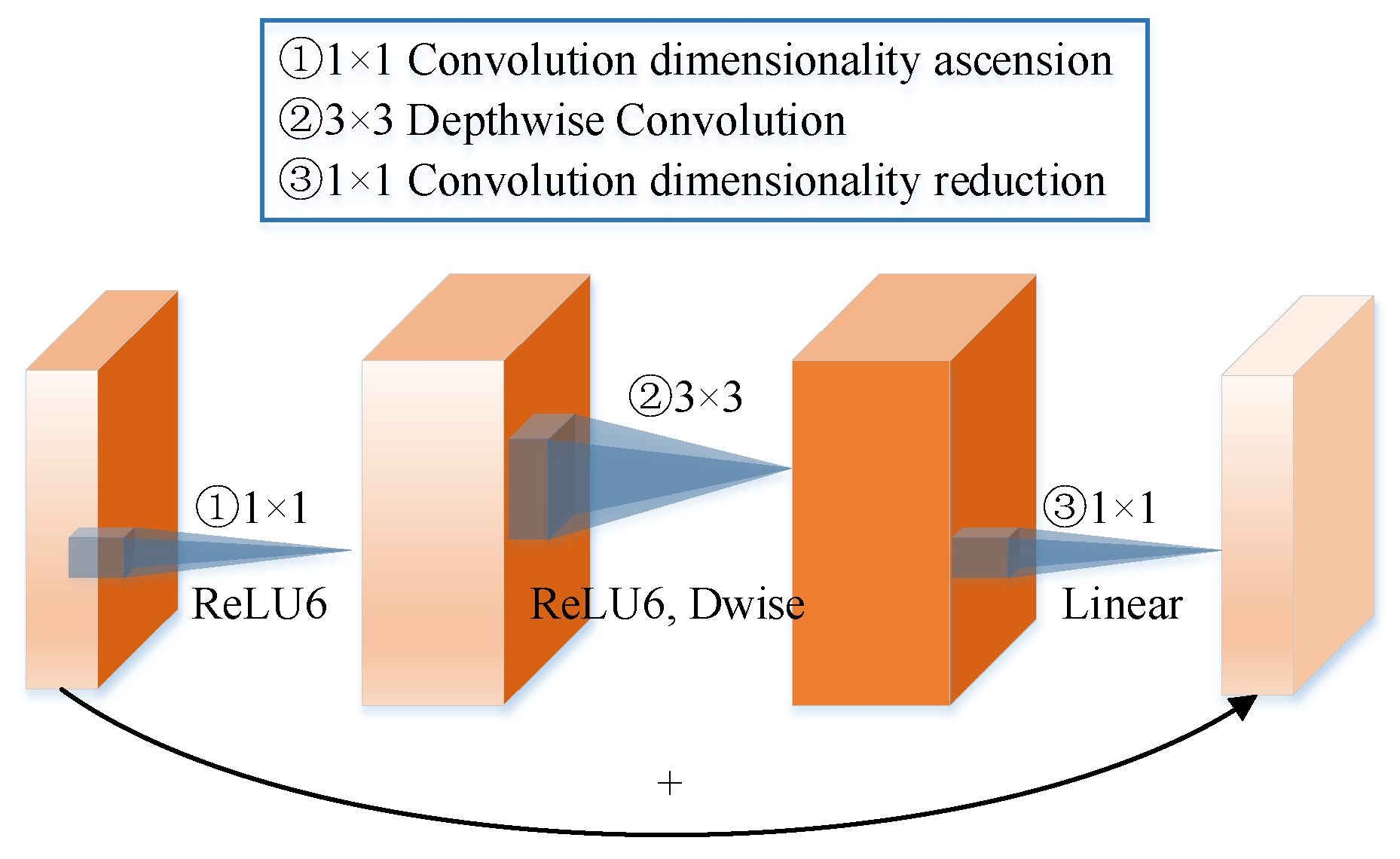 Applsci 14 04148 g006