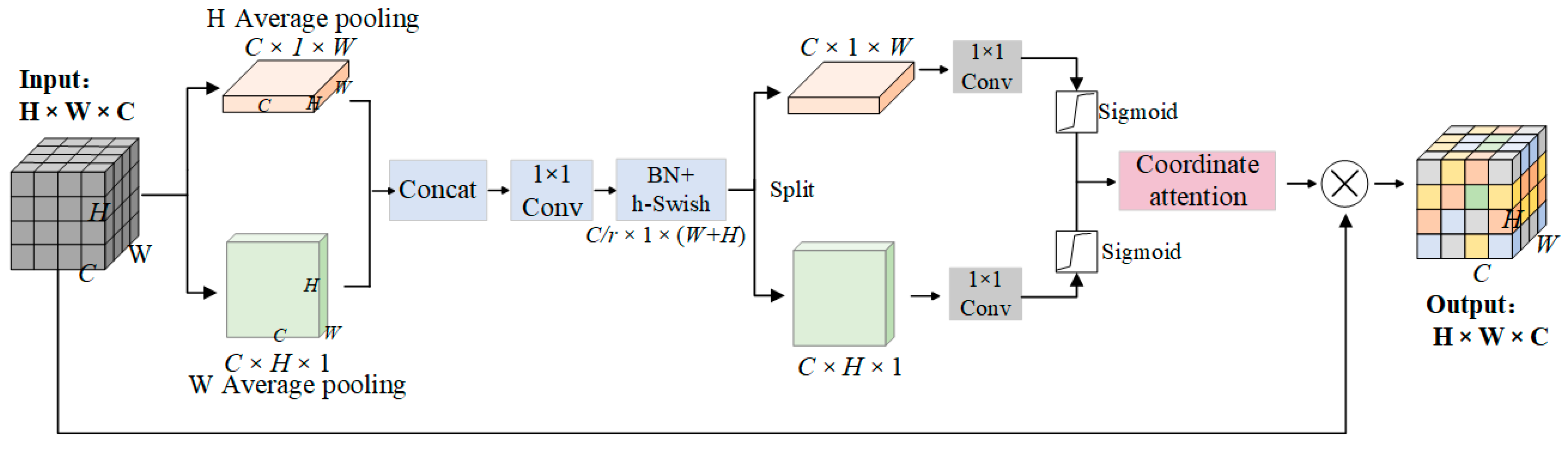 Applsci 14 04148 g007