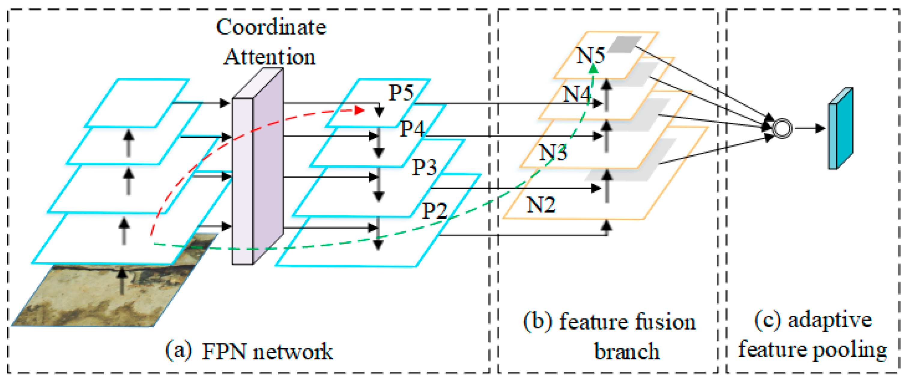 Applsci 14 04148 g008