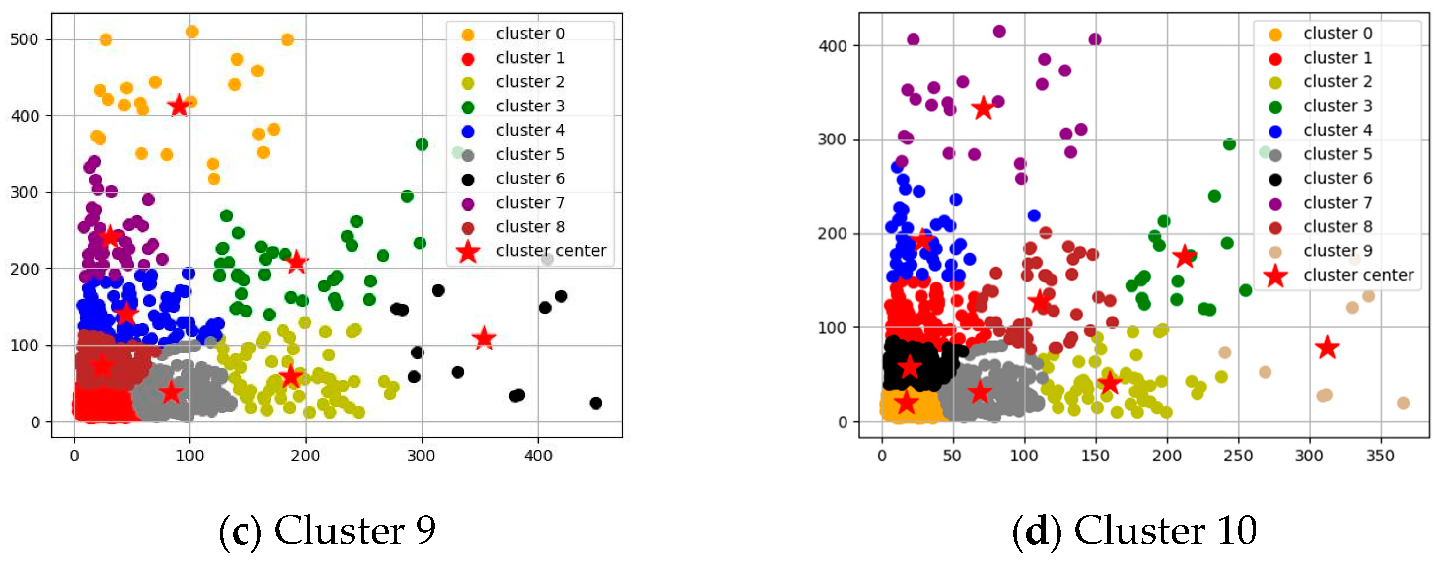 Applsci 14 04148 g011b