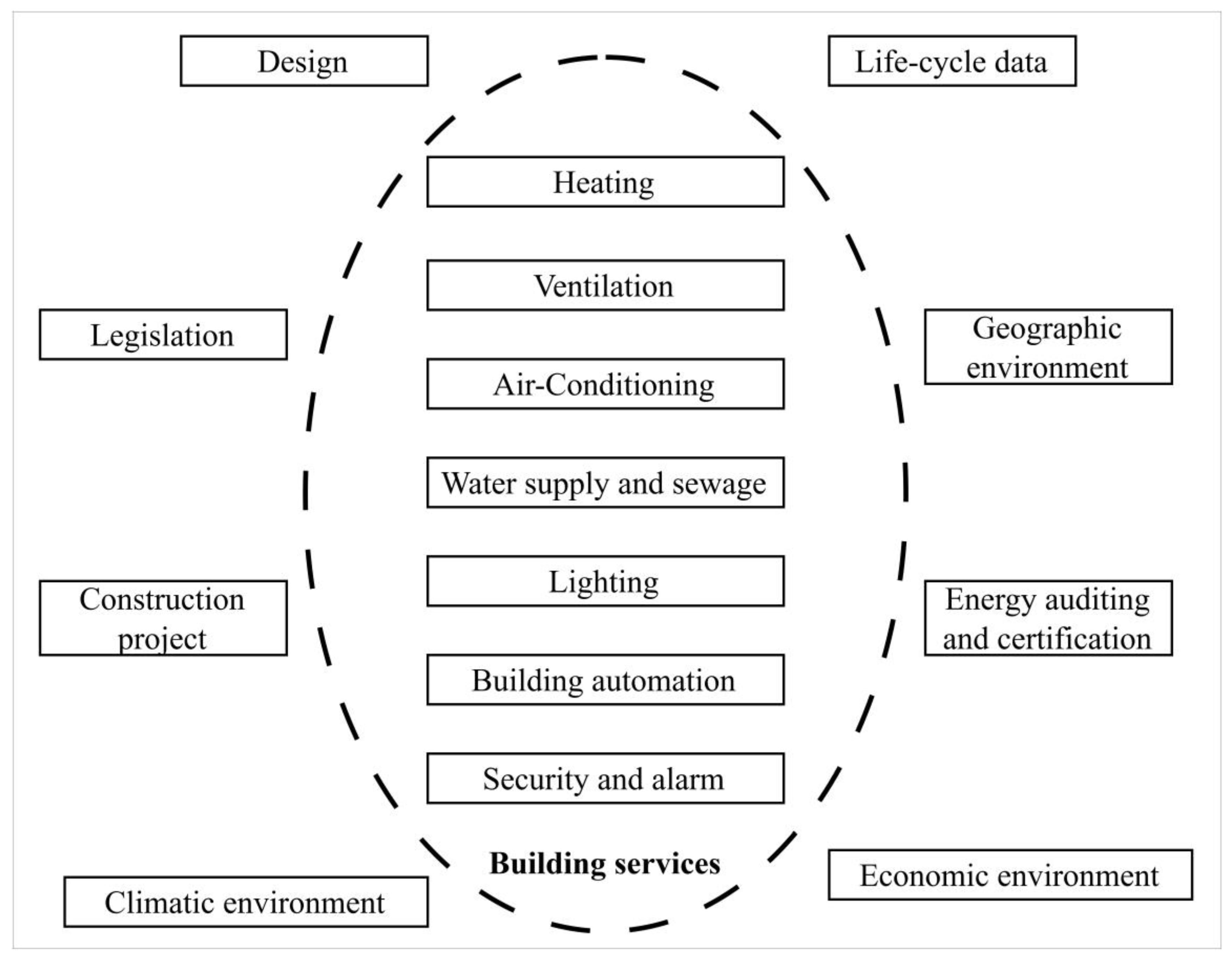 Applsci 14 04151 g001