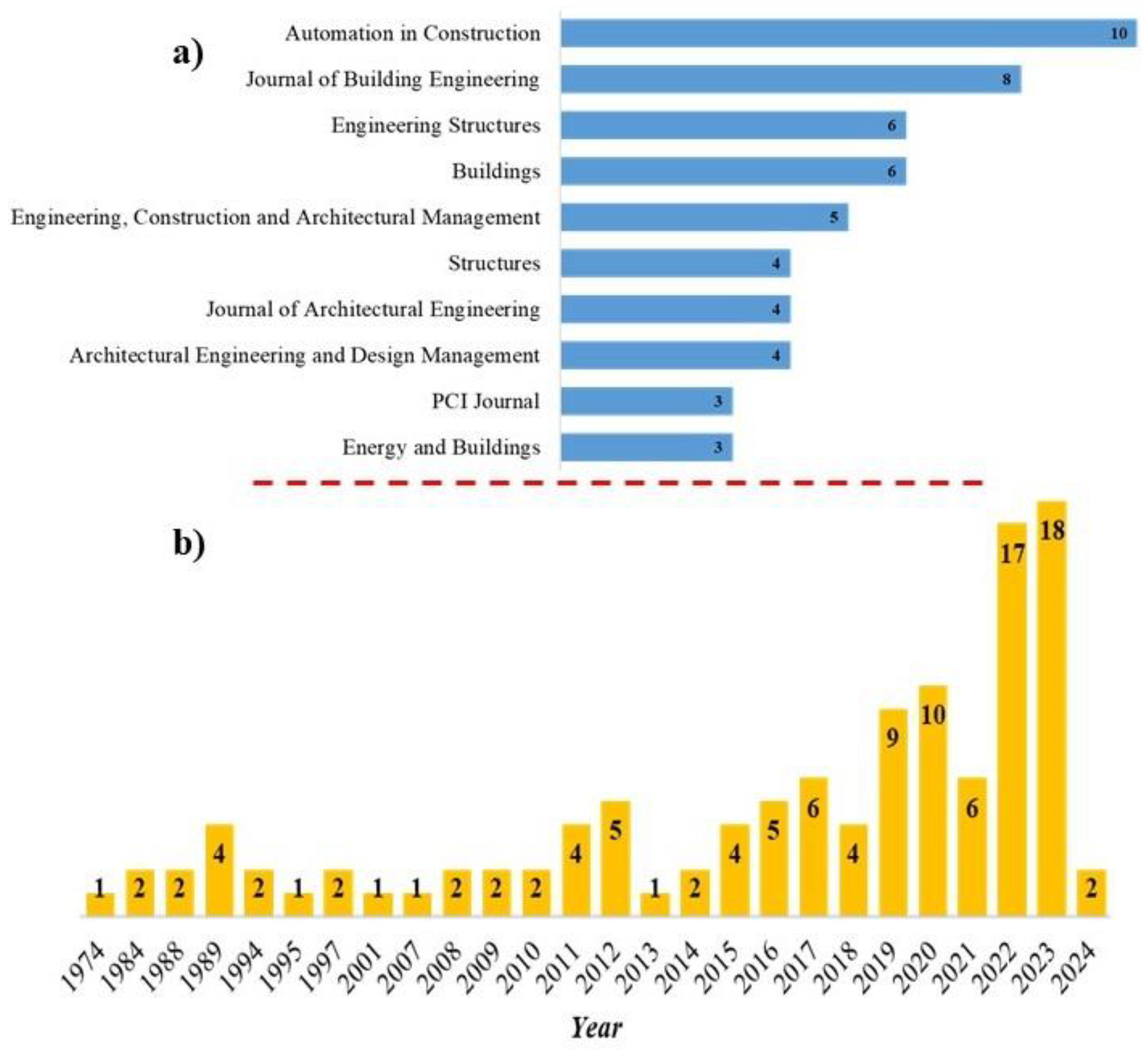 Applsci 14 04151 g004