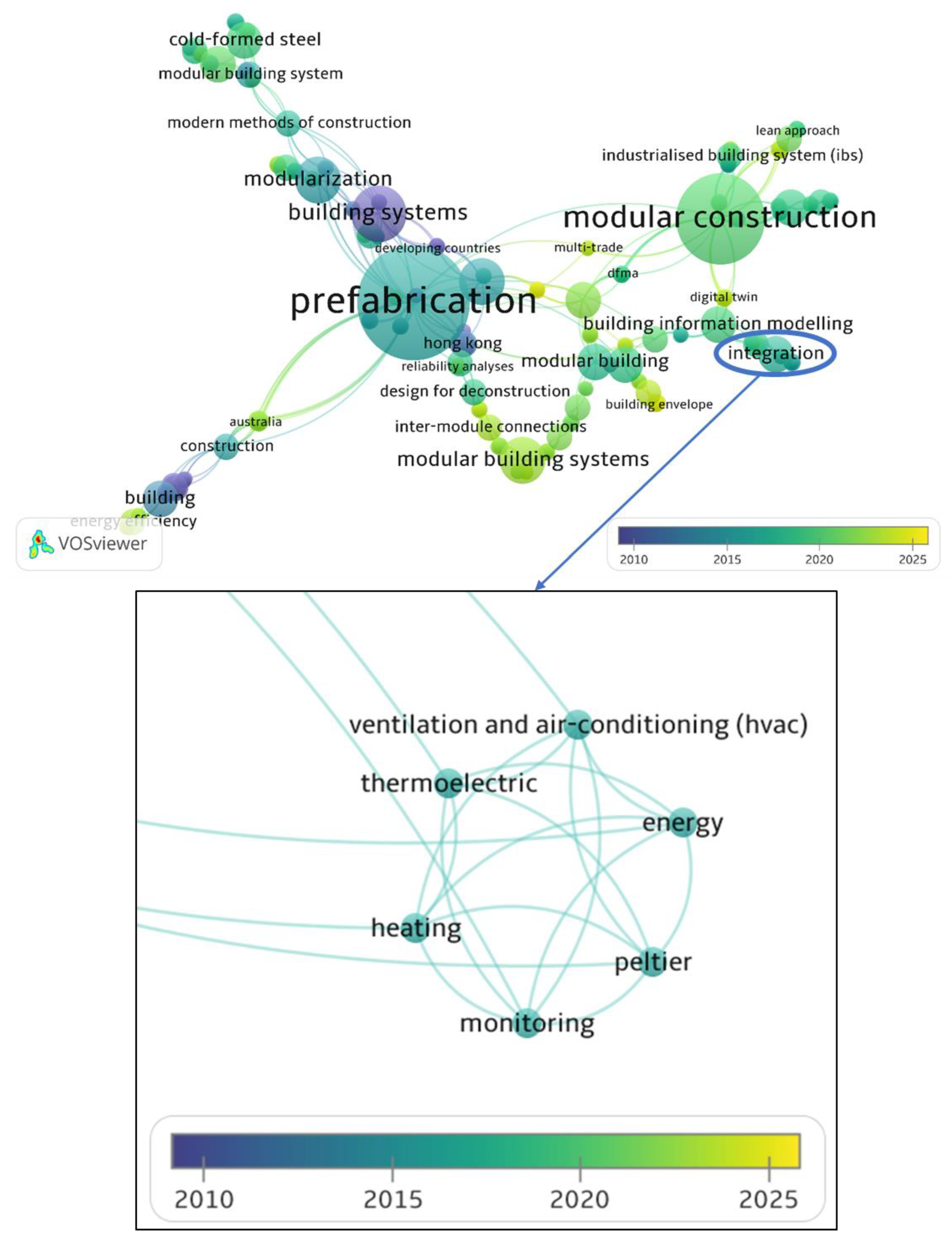 Applsci 14 04151 g005