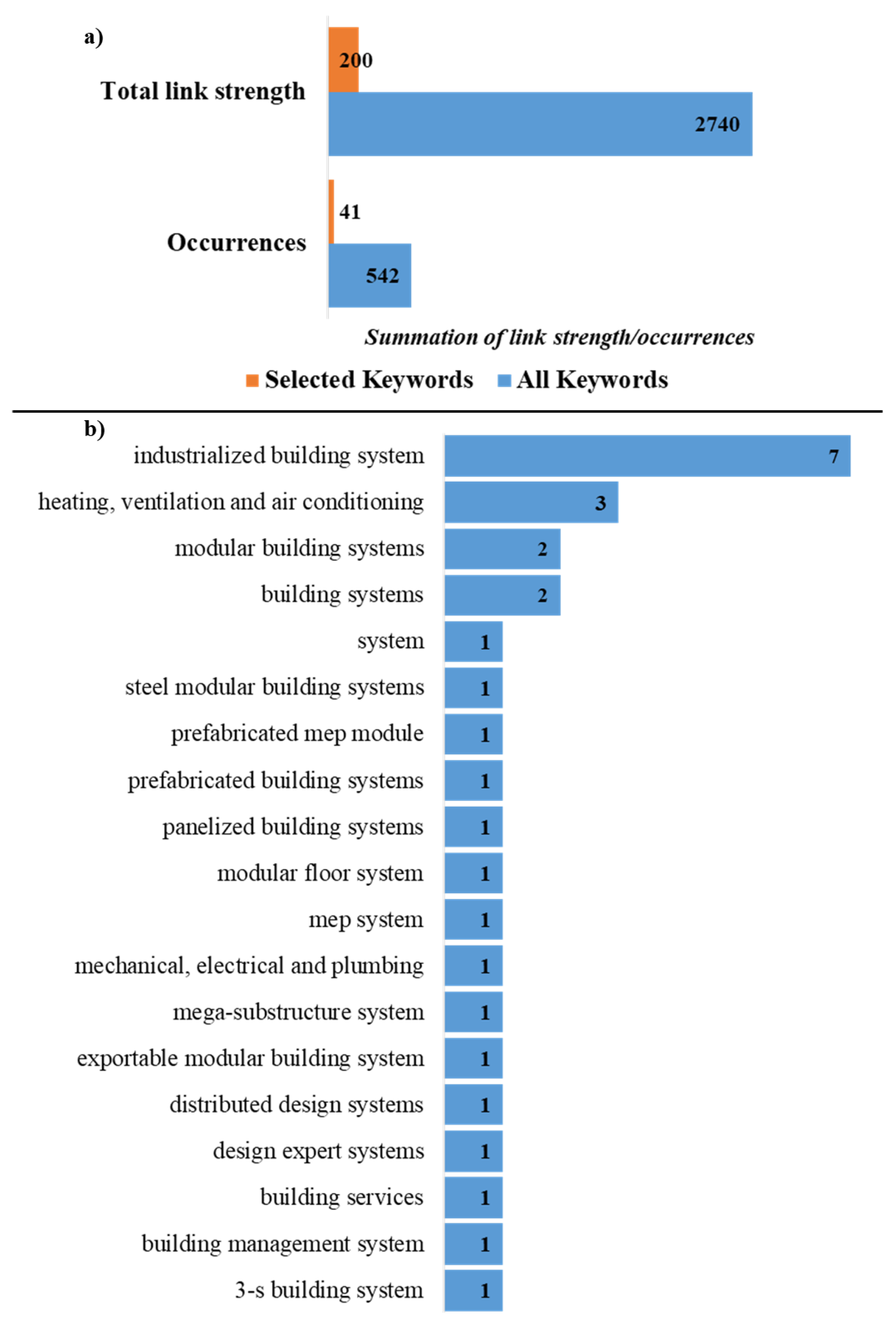 Applsci 14 04151 g007