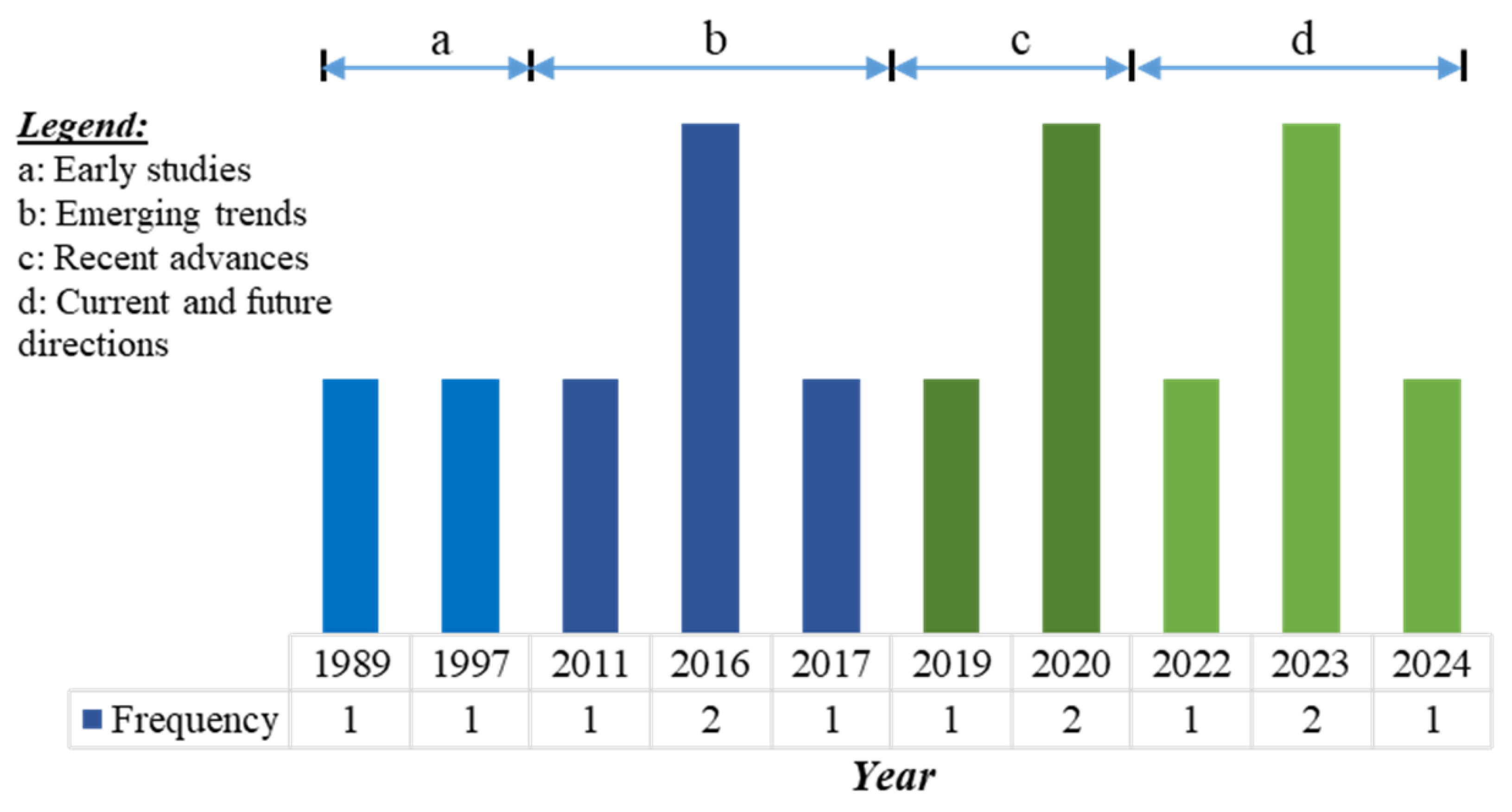 Applsci 14 04151 g008