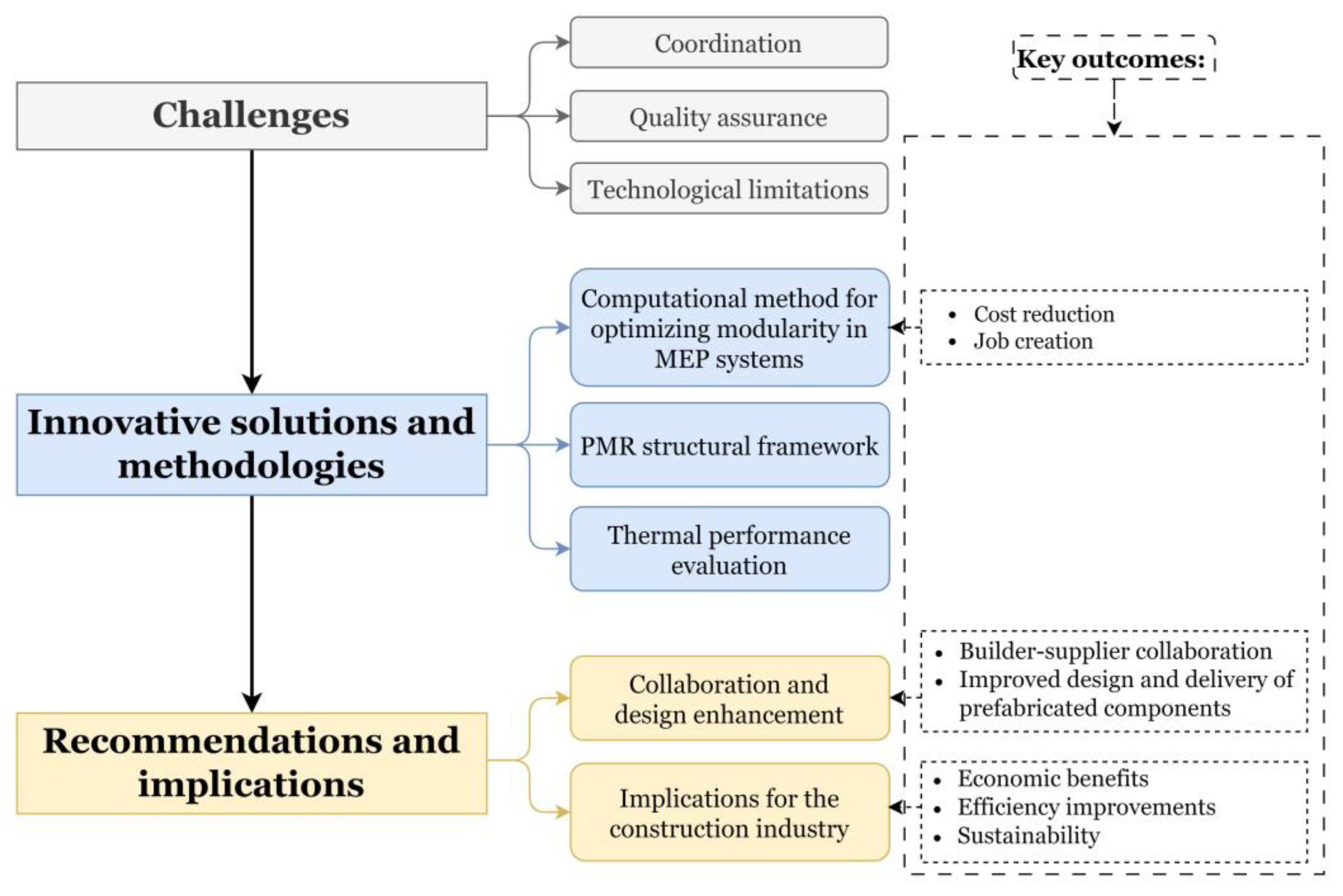 Applsci 14 04151 g009
