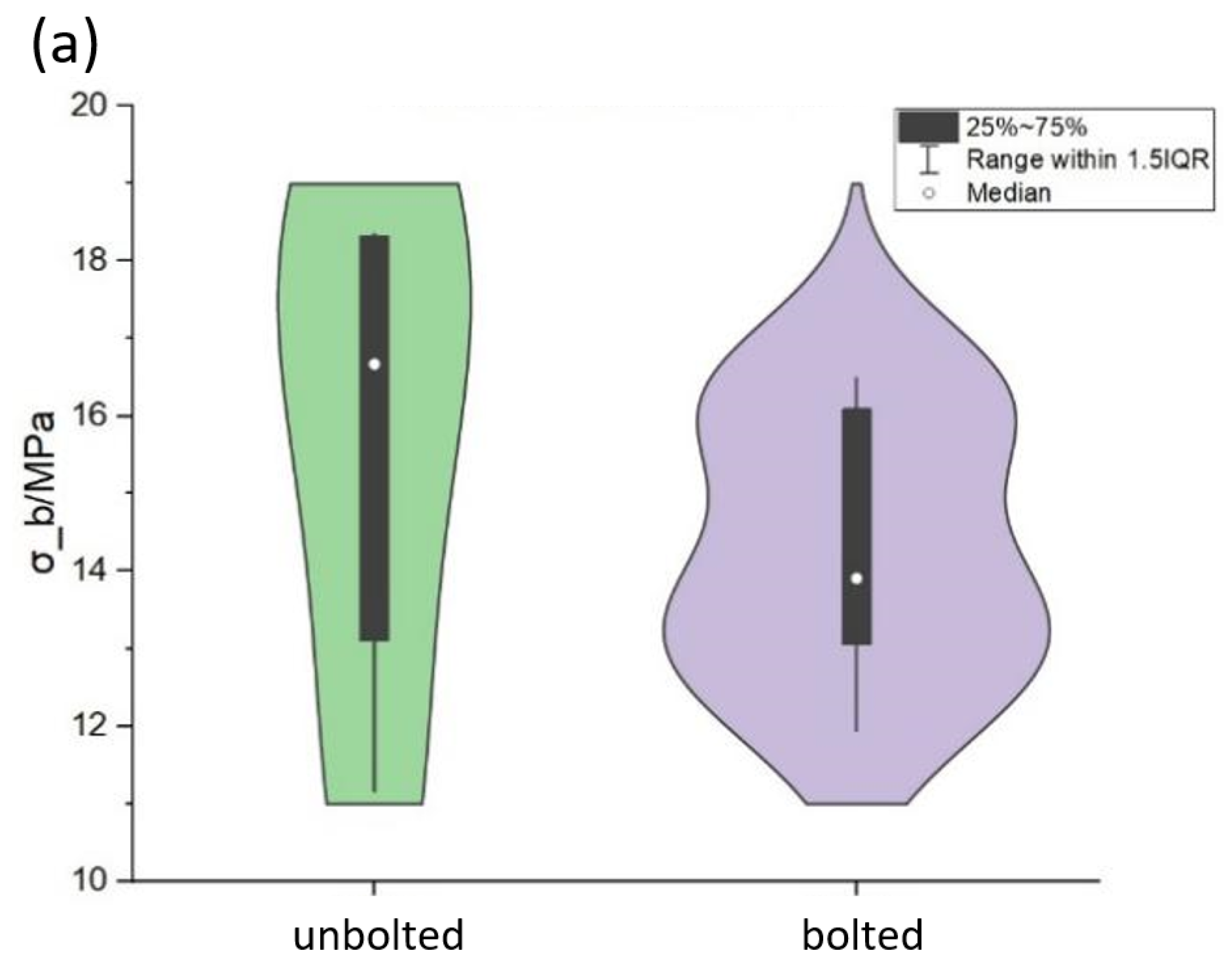 Applsci 14 04152 g006a