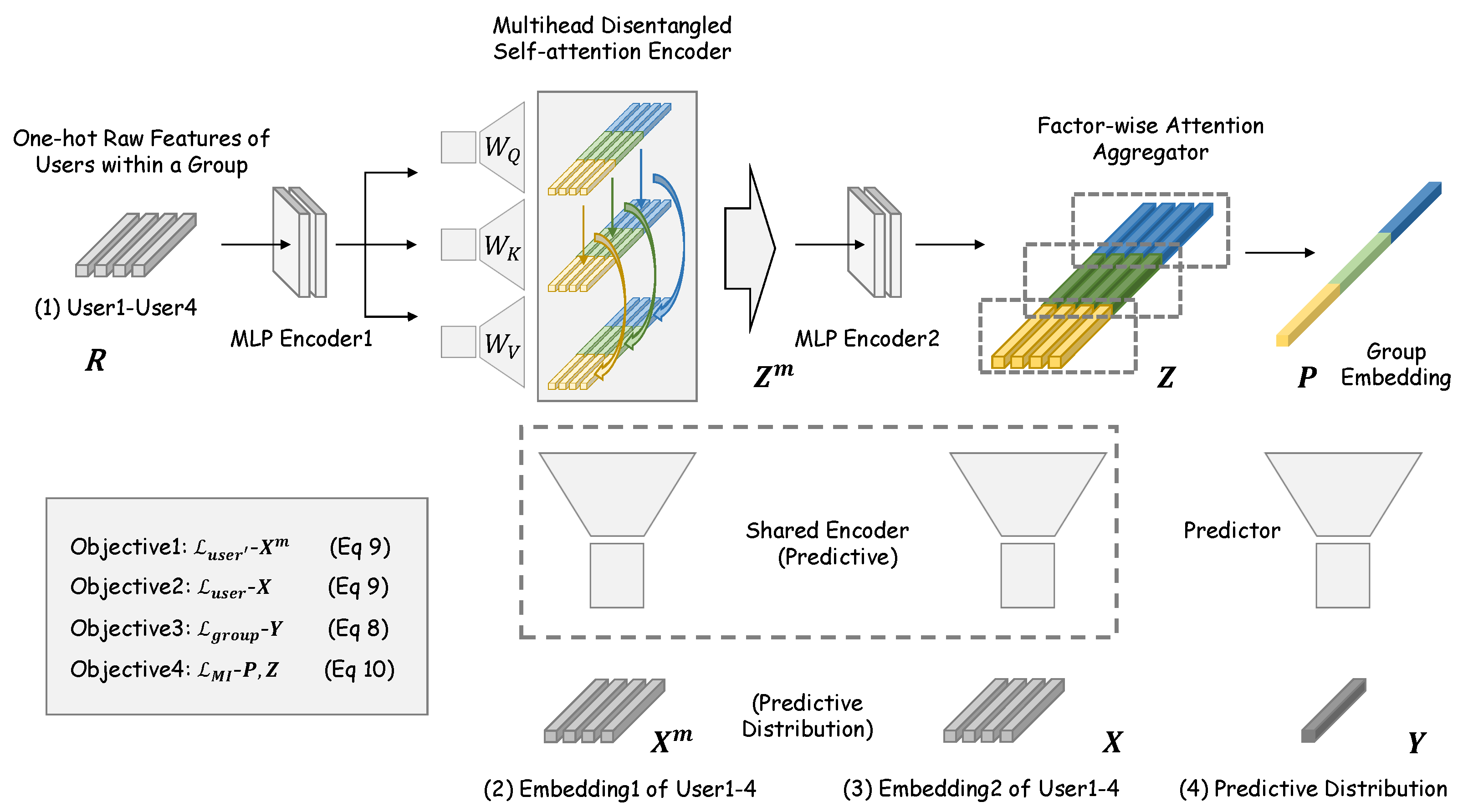 Applsci 14 04155 g002
