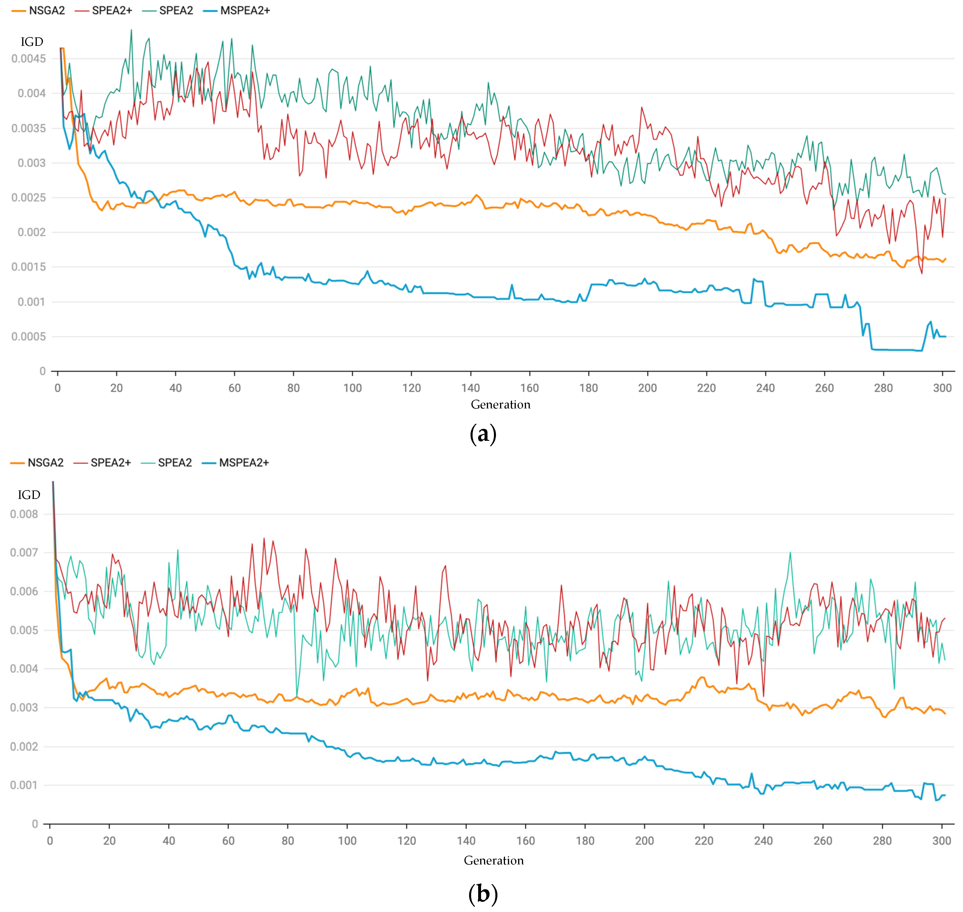 Applsci 14 04157 g007