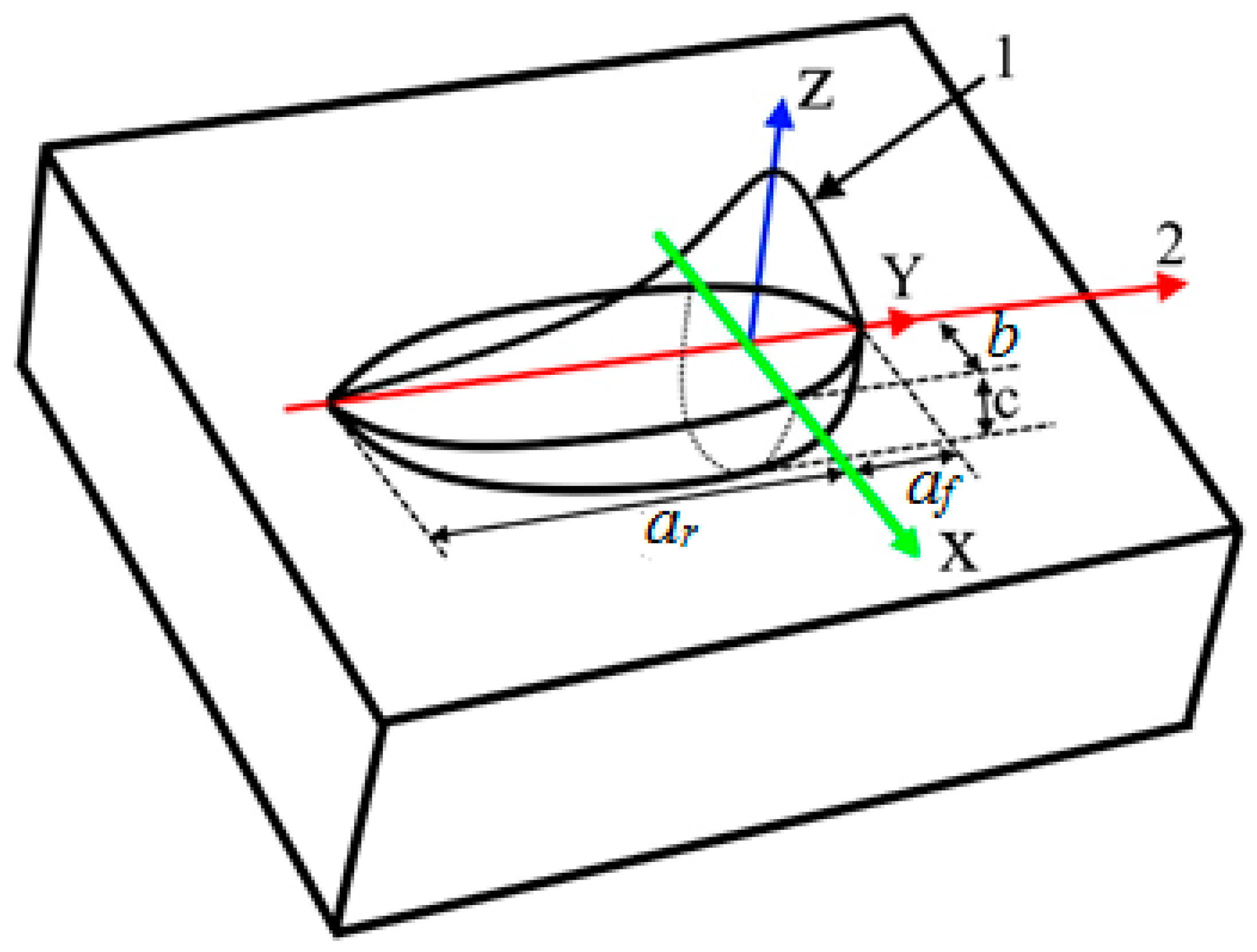 Applsci 14 04159 g006 Applsci 14 04159 g006