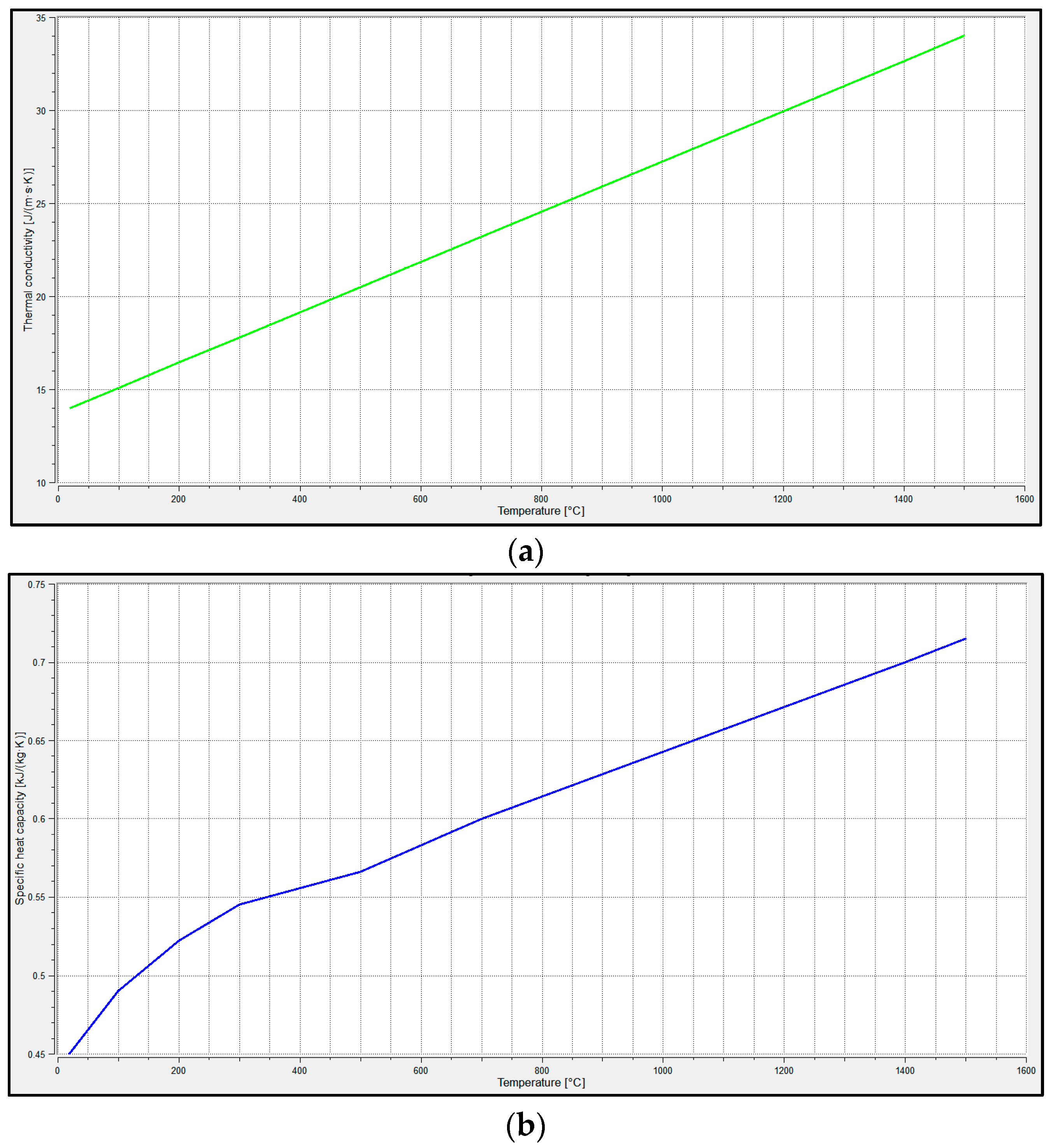 Applsci 14 04159 g007a Applsci 14 04159 g007a