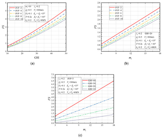 Applsci 14 04160 g007