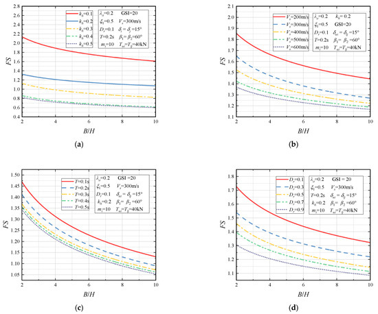 Applsci 14 04160 g008