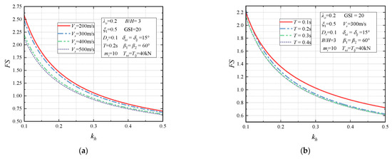 Applsci 14 04160 g009a