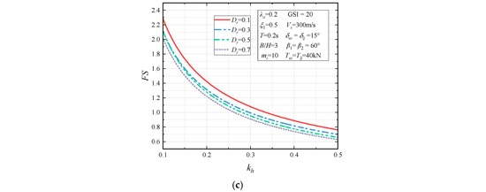 Applsci 14 04160 g009b