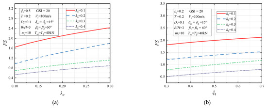 Applsci 14 04160 g010a