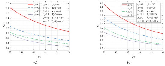 Applsci 14 04160 g010b