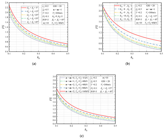 Applsci 14 04160 g011