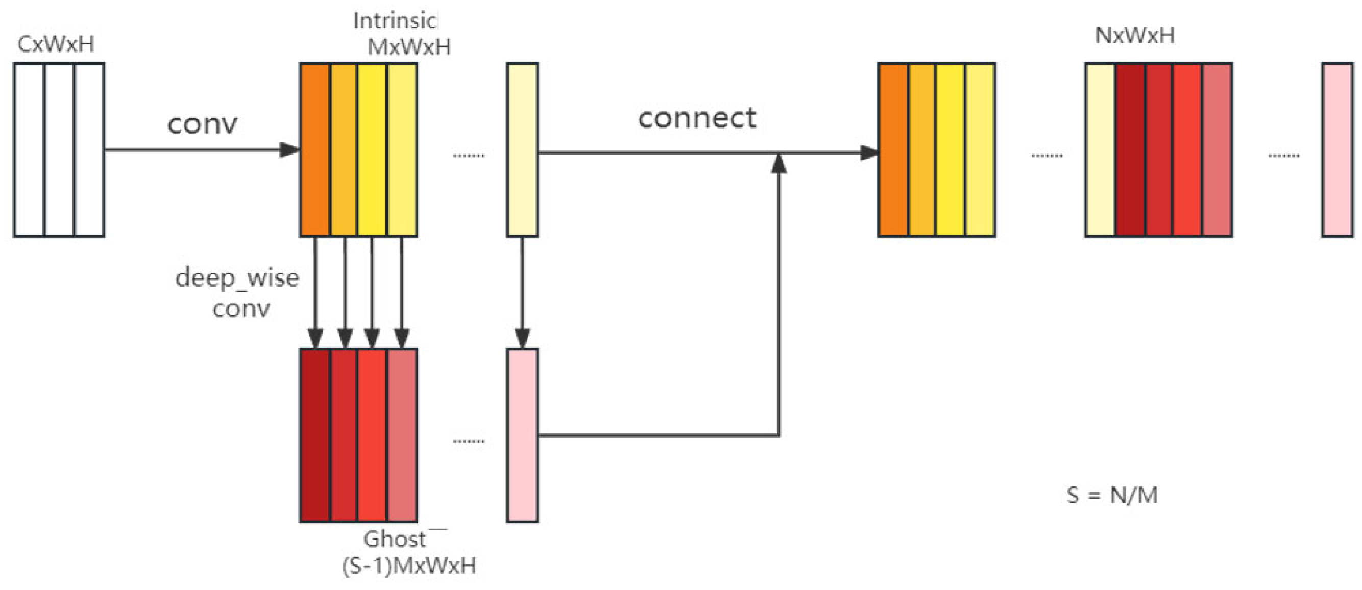 Applsci 14 04161 g002 Applsci 14 04161 g002