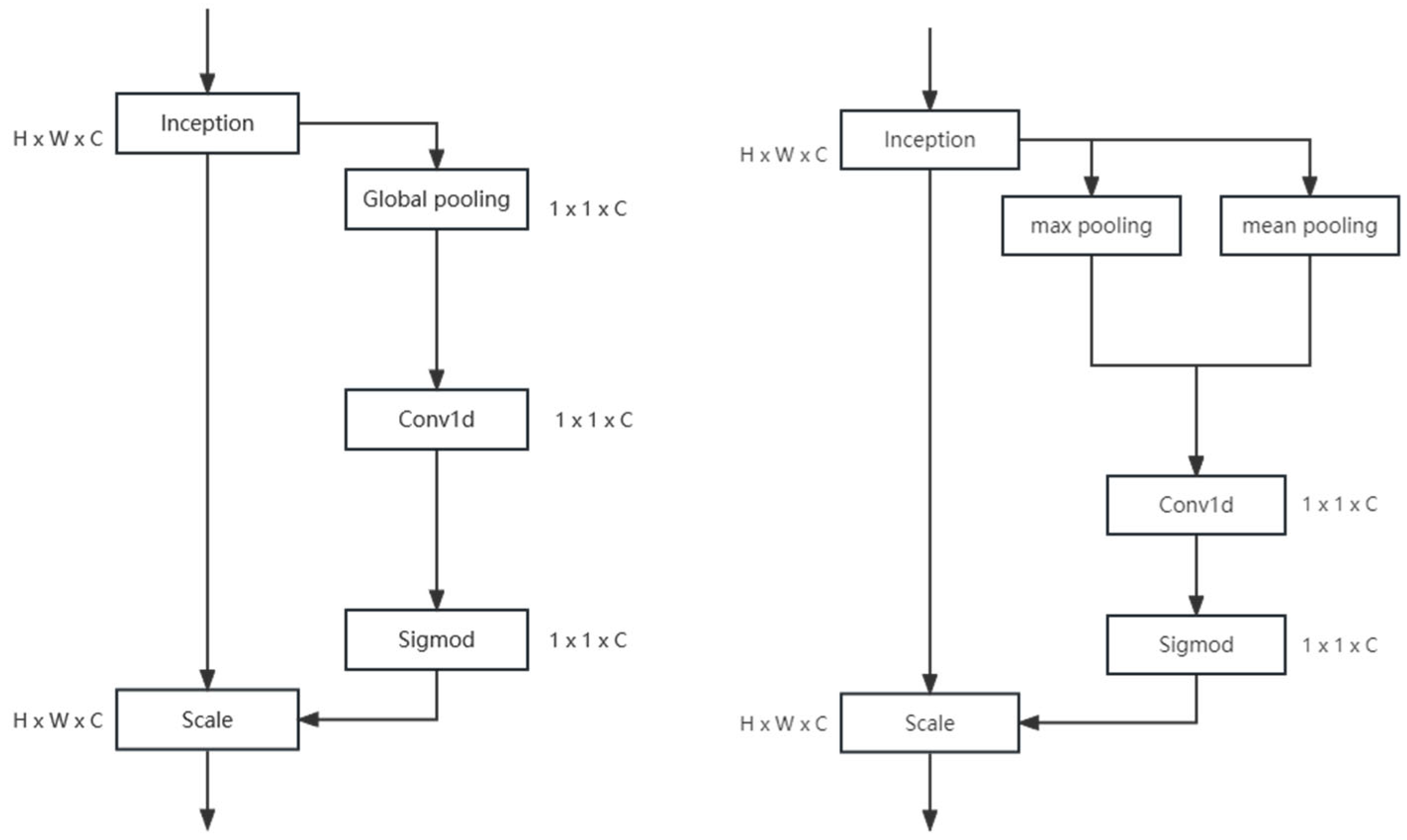 Applsci 14 04161 g003 Applsci 14 04161 g003
