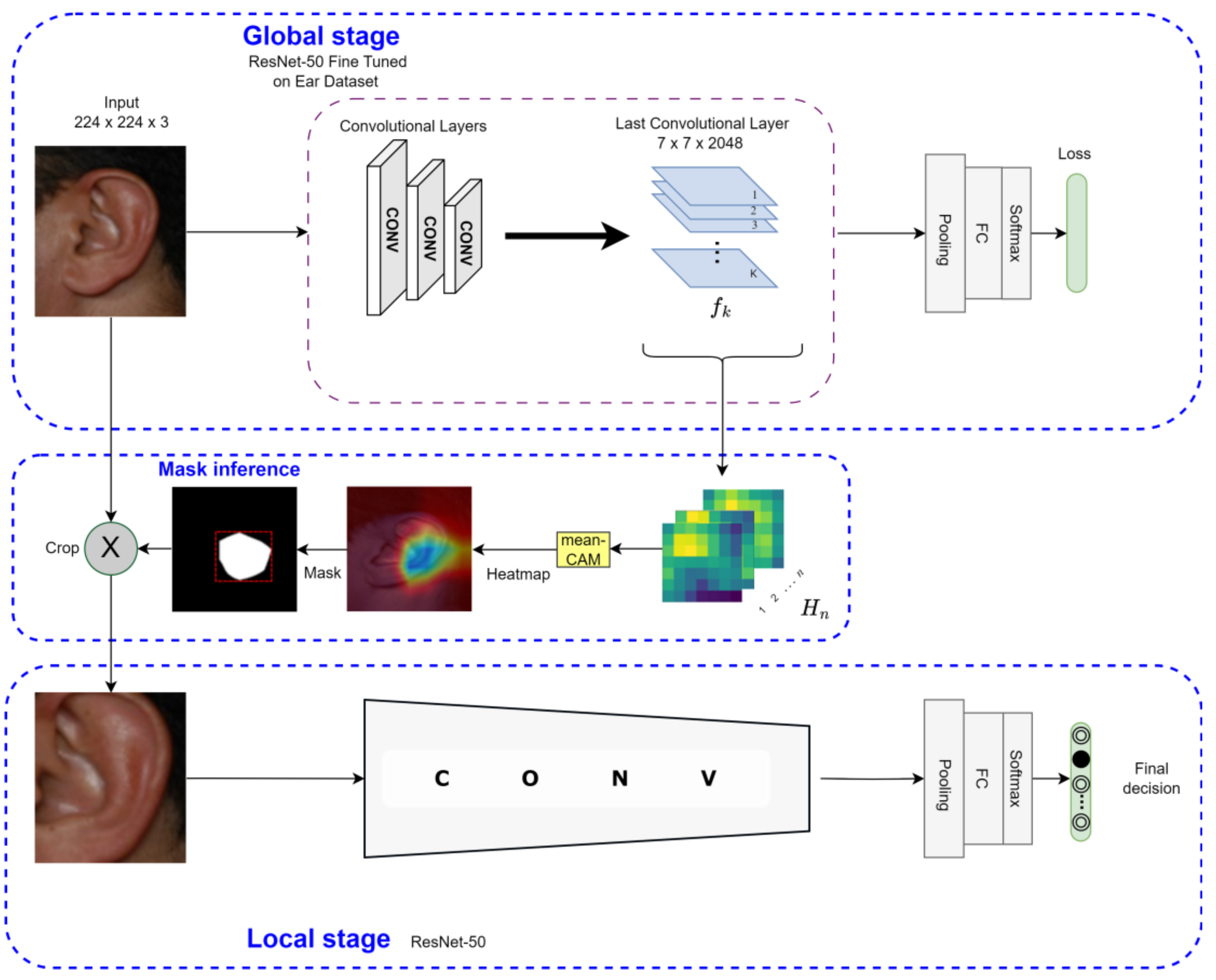 Applsci 14 04162 g004