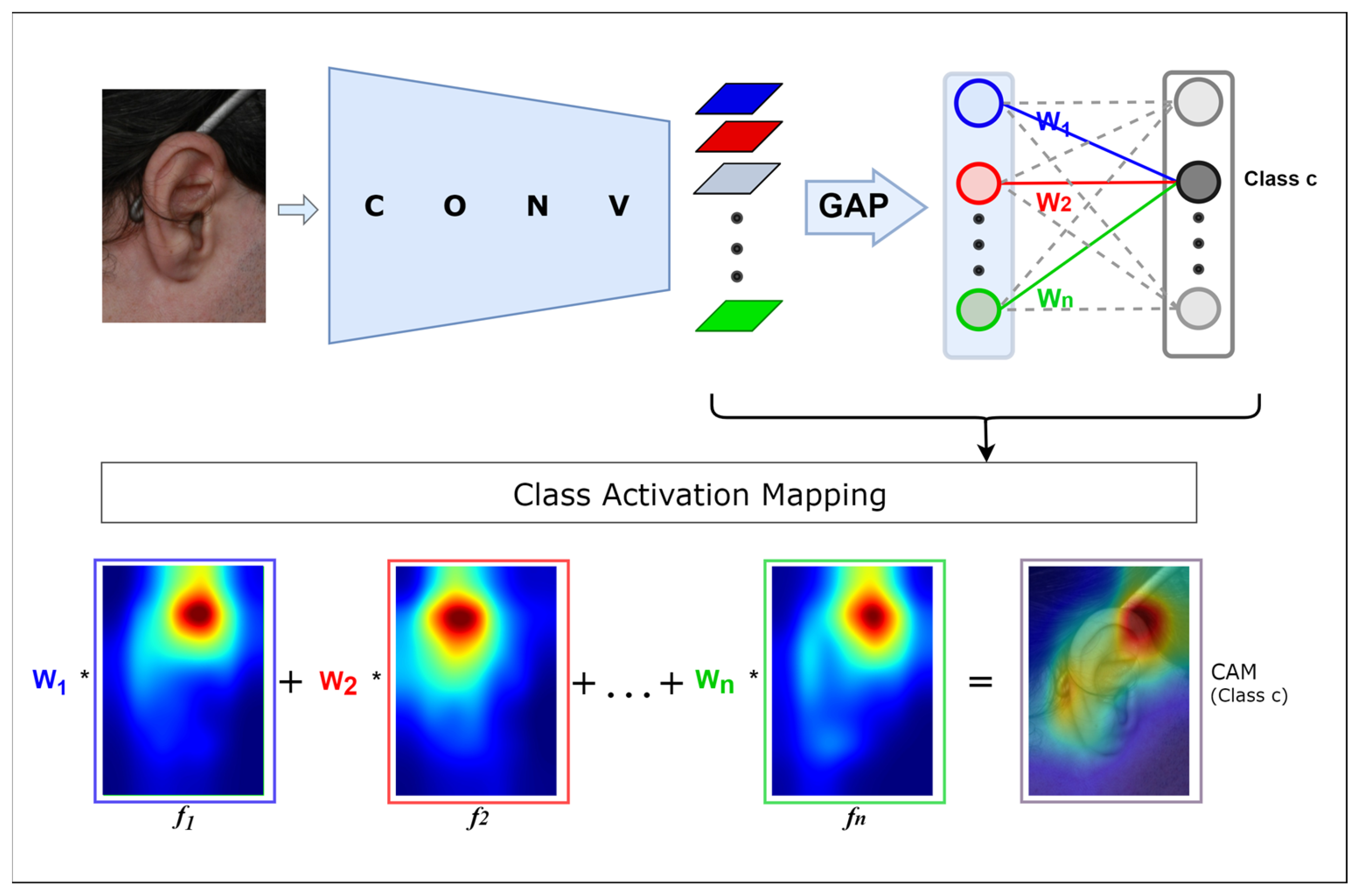 Applsci 14 04162 g006