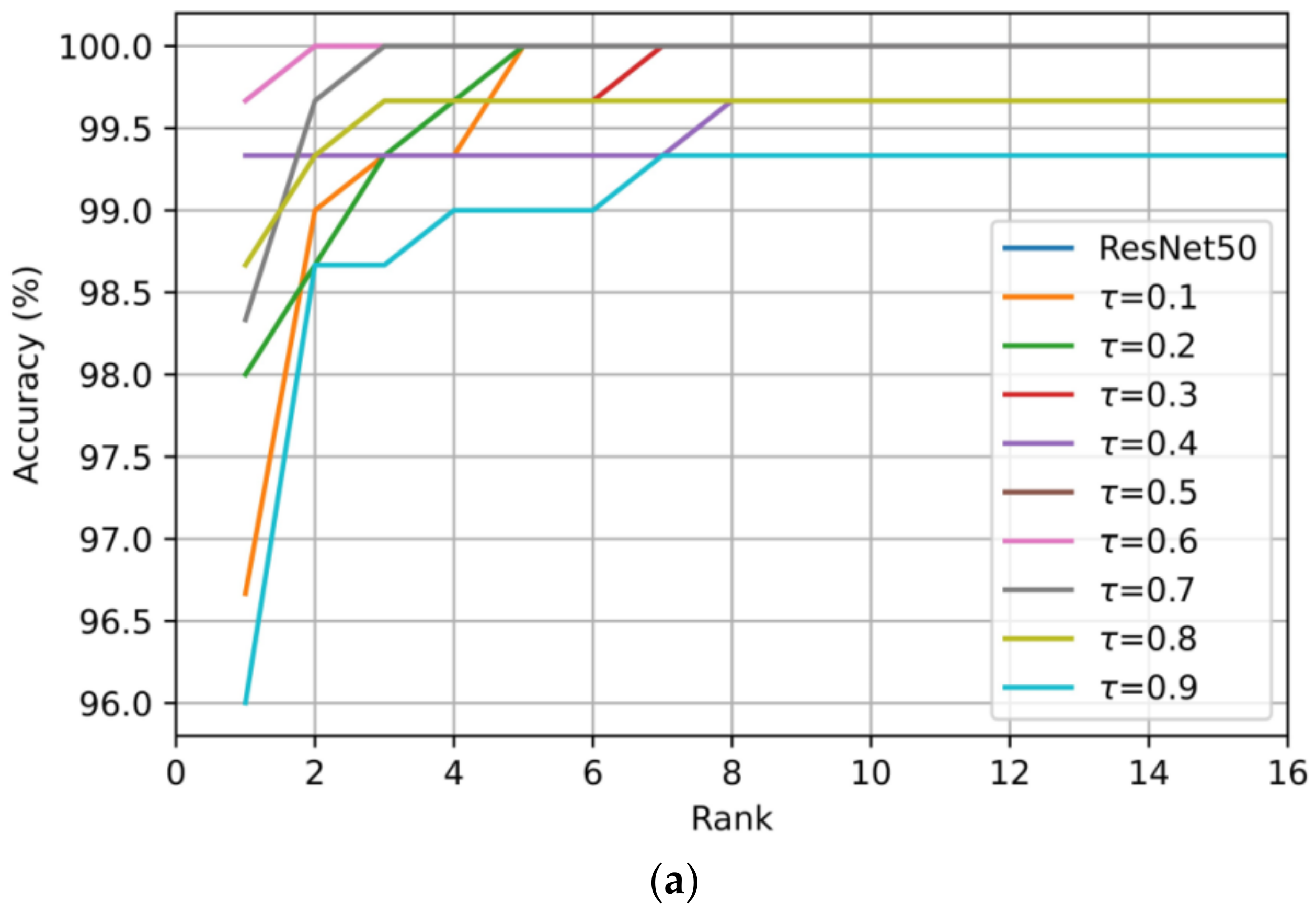 Applsci 14 04162 g010a