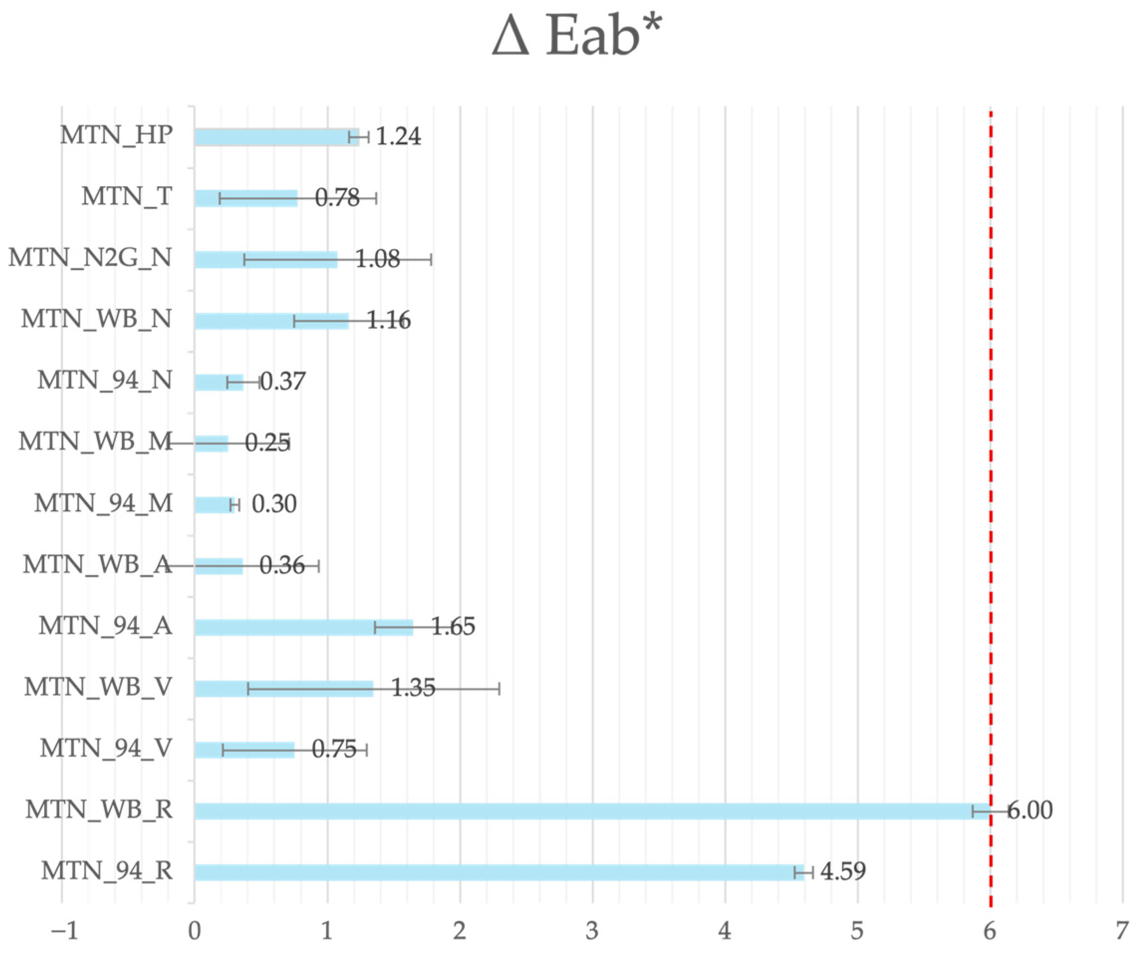 Applsci 14 04165 g015