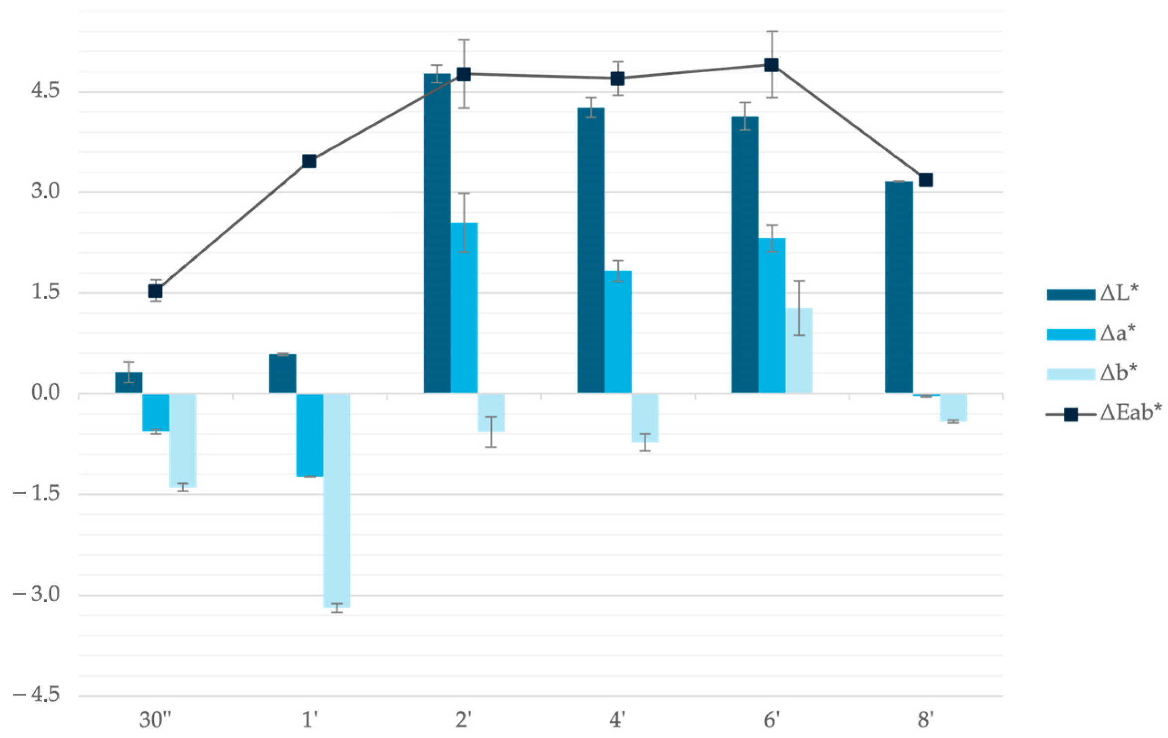 Applsci 14 04165 g017