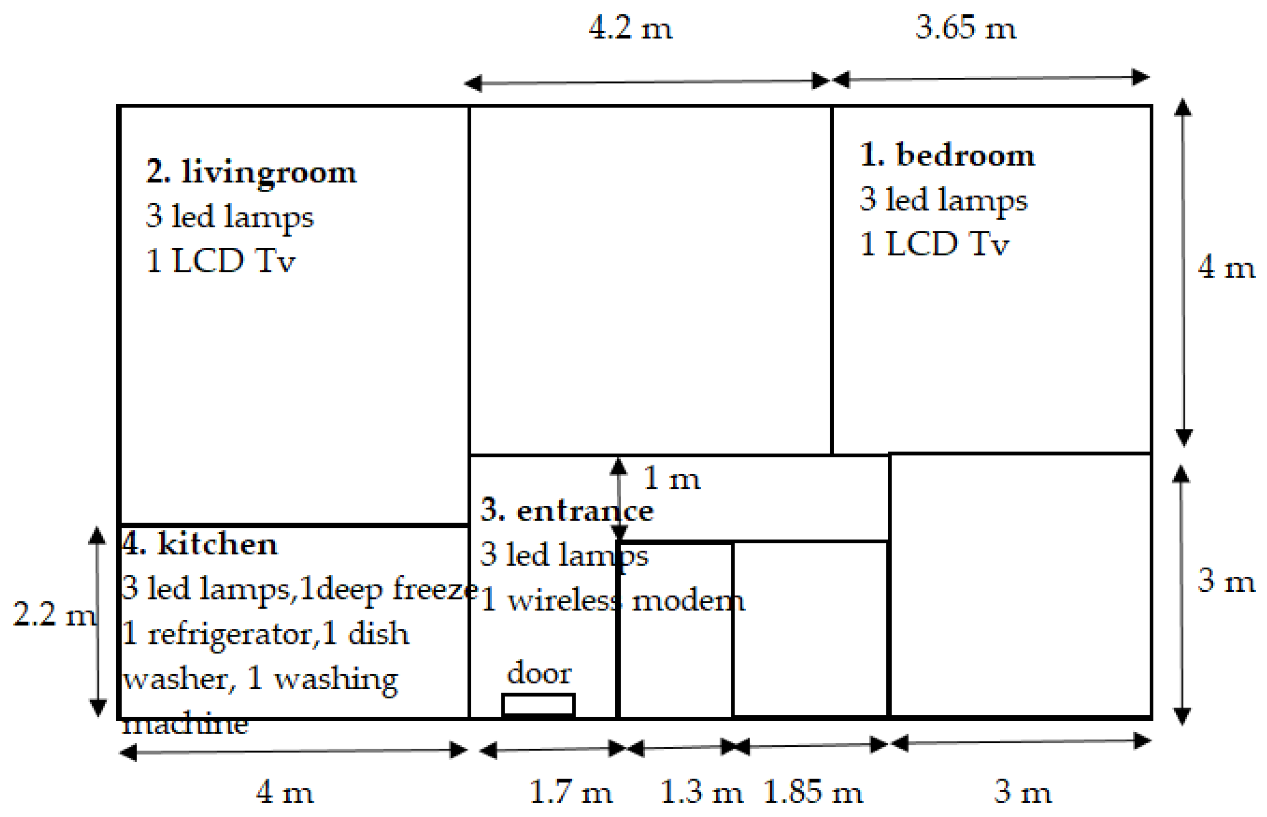 Applsci 14 04169 g001