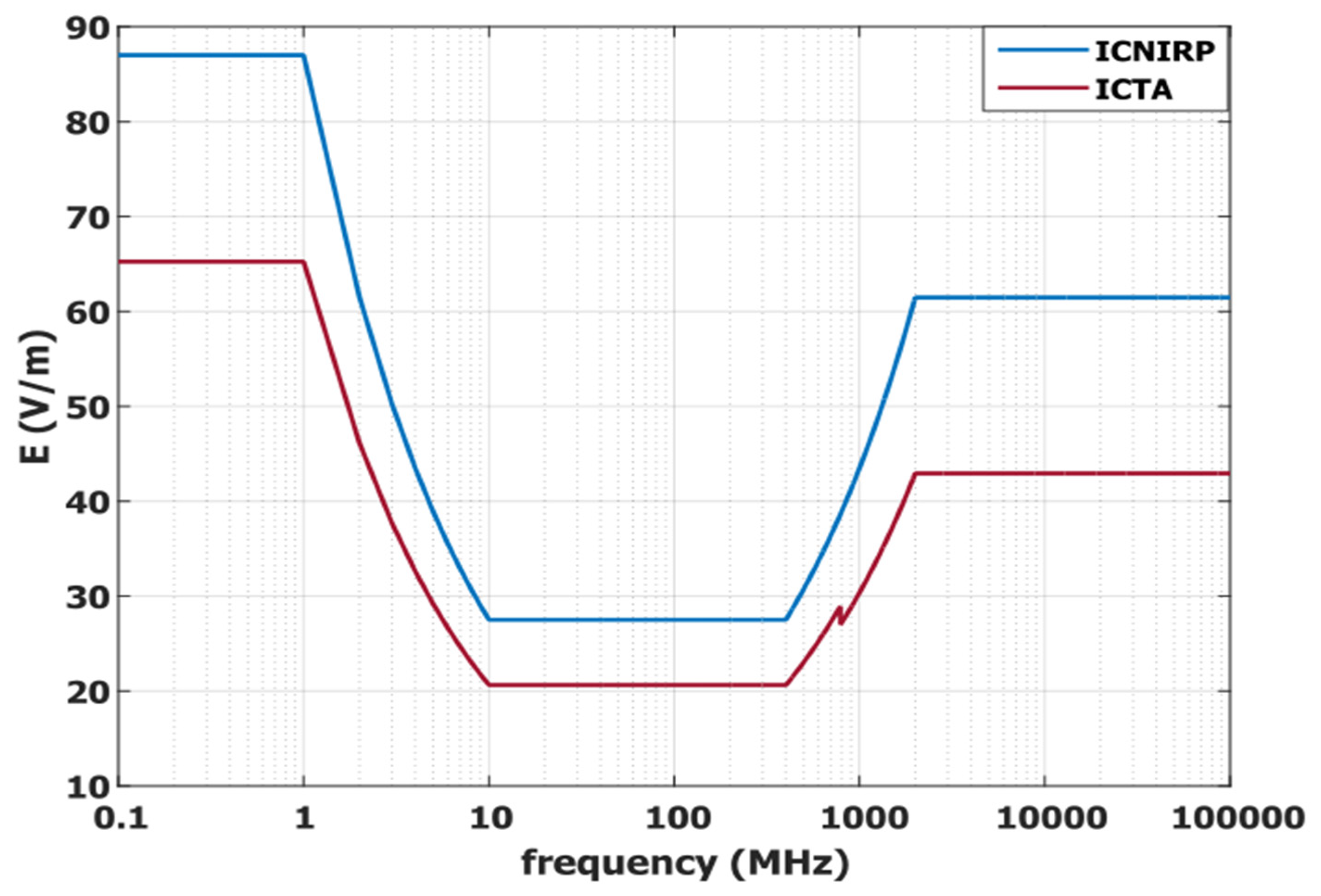 Applsci 14 04169 g003