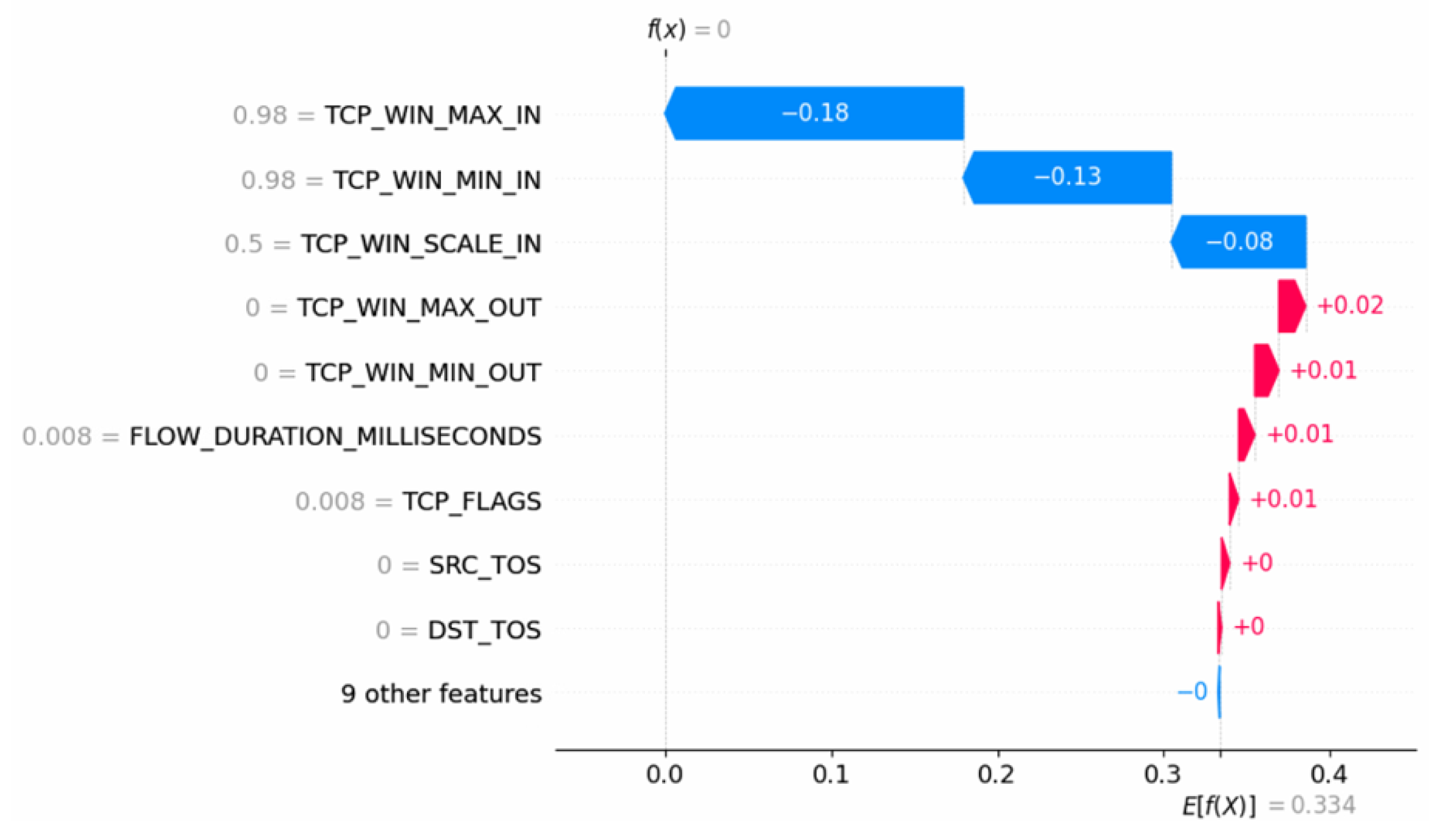 Applsci 14 04170 g003 Applsci 14 04170 g003