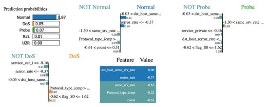 Applsci 14 04170 g0a4