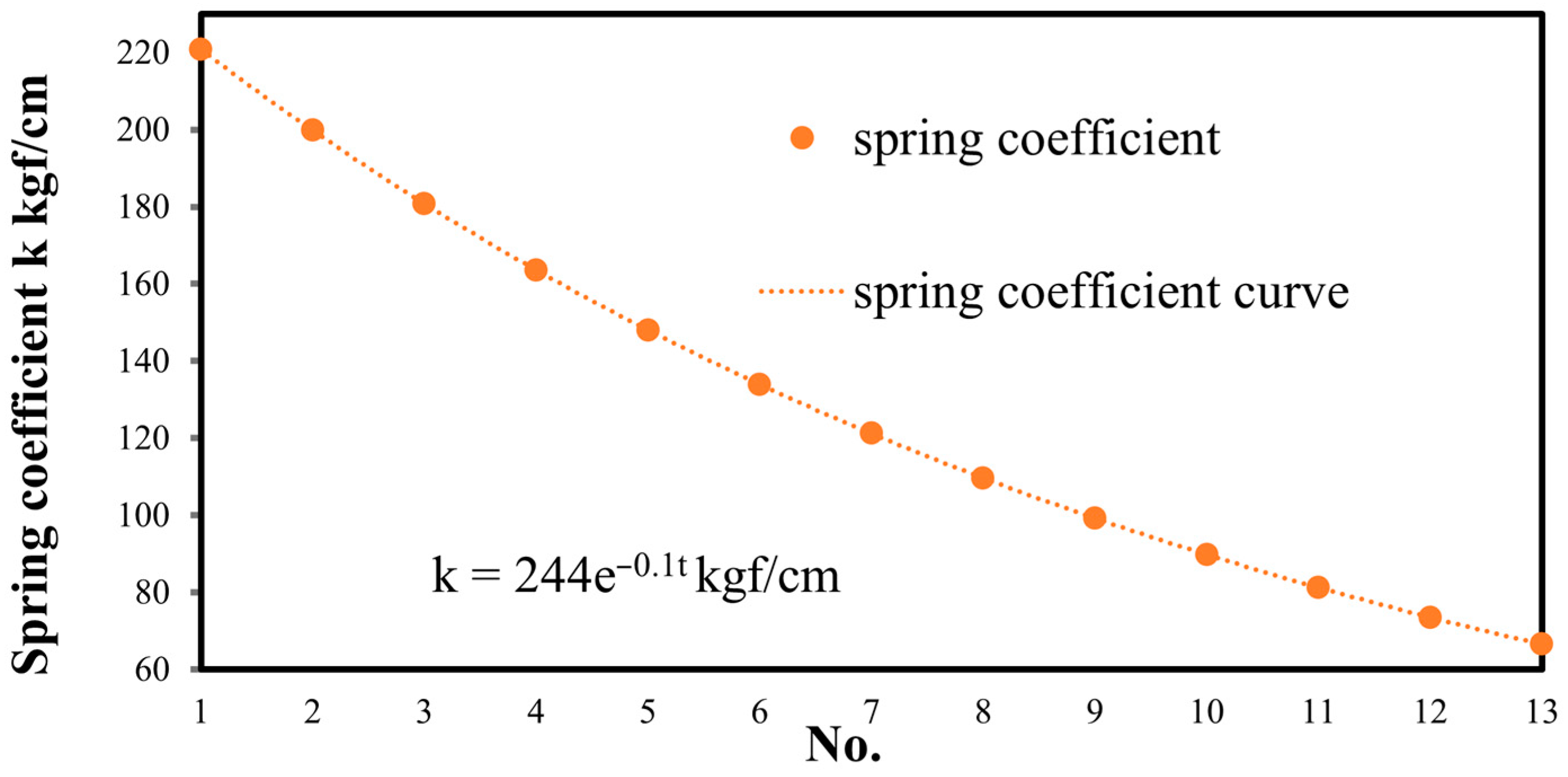 Applsci 14 04178 g002