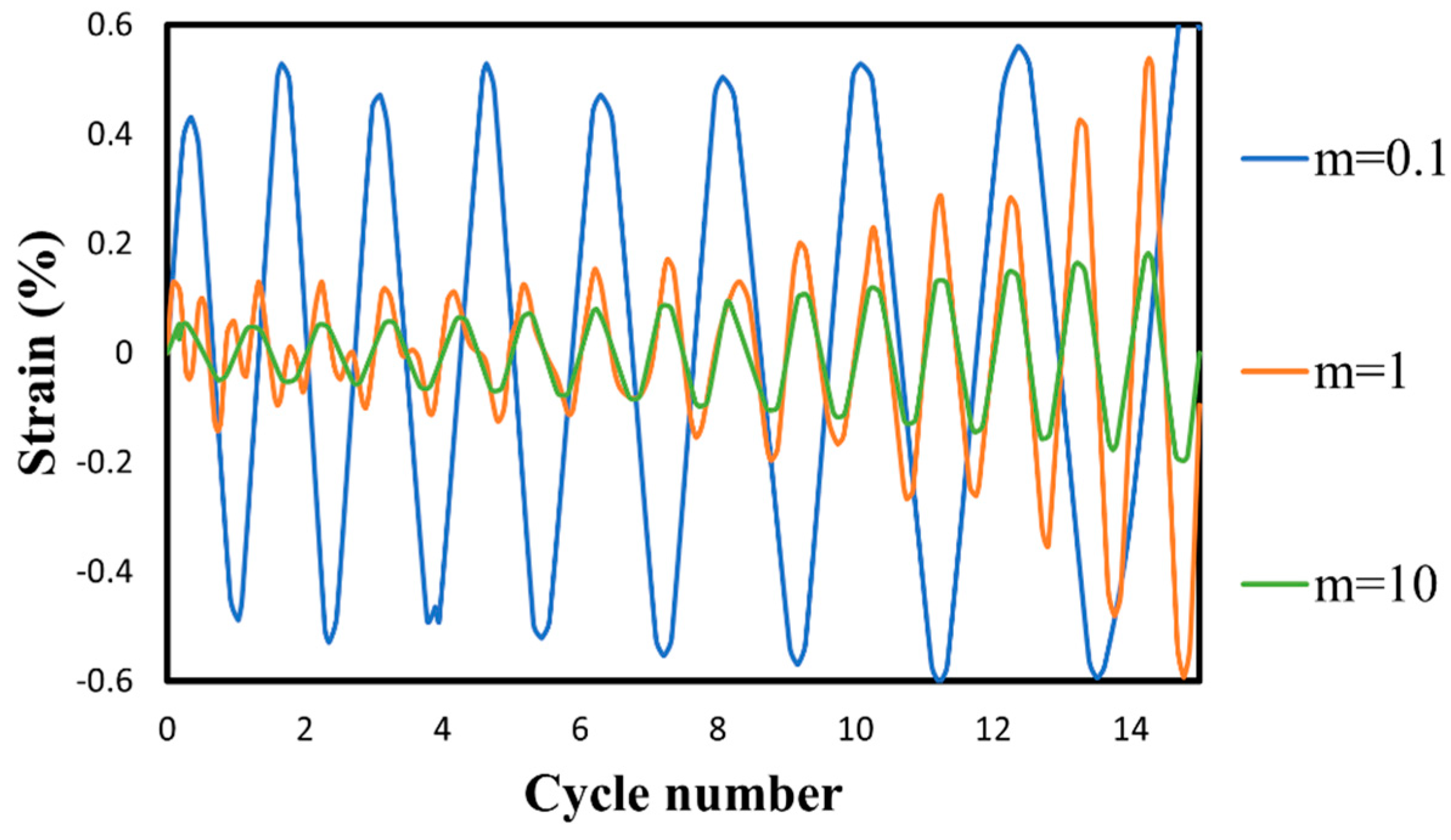 Applsci 14 04178 g006