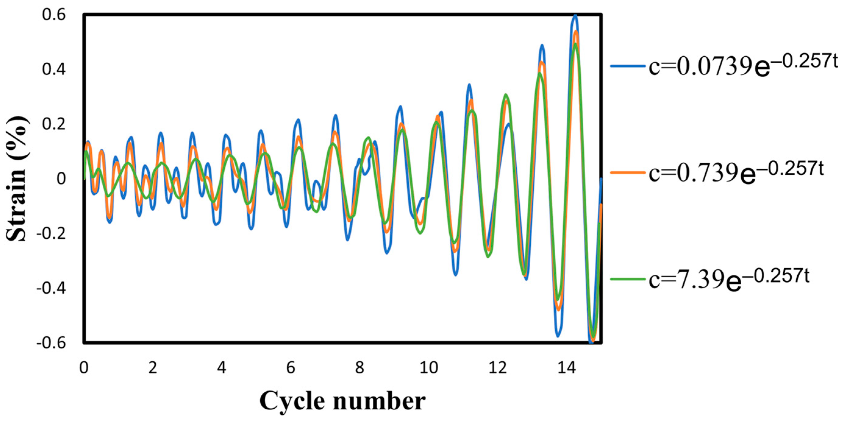 Applsci 14 04178 g008