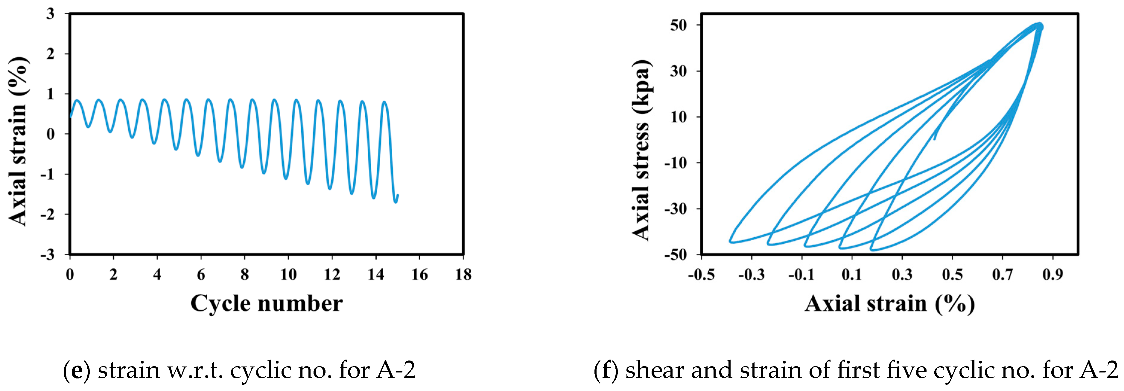 Applsci 14 04178 g010b