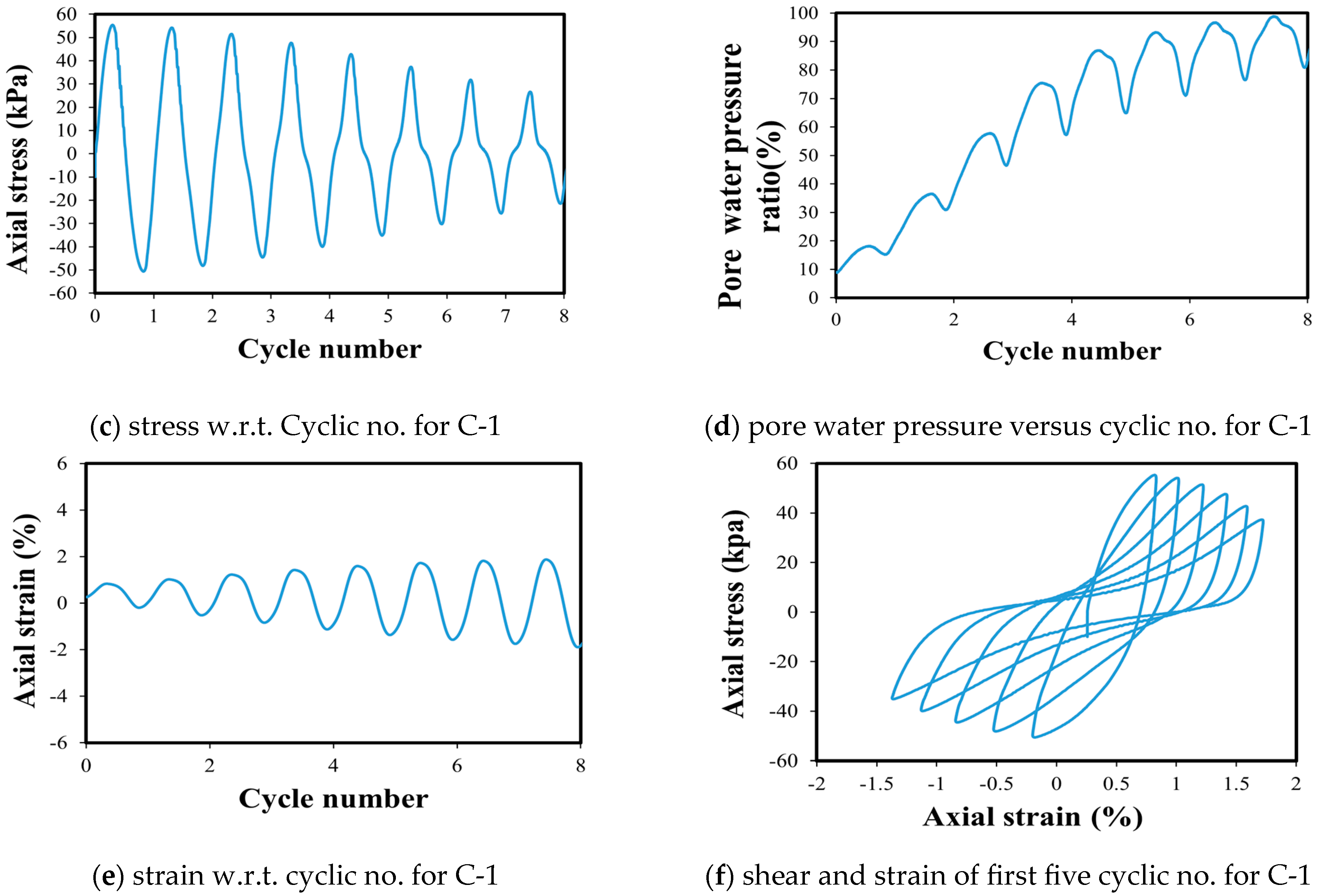 Applsci 14 04178 g014b