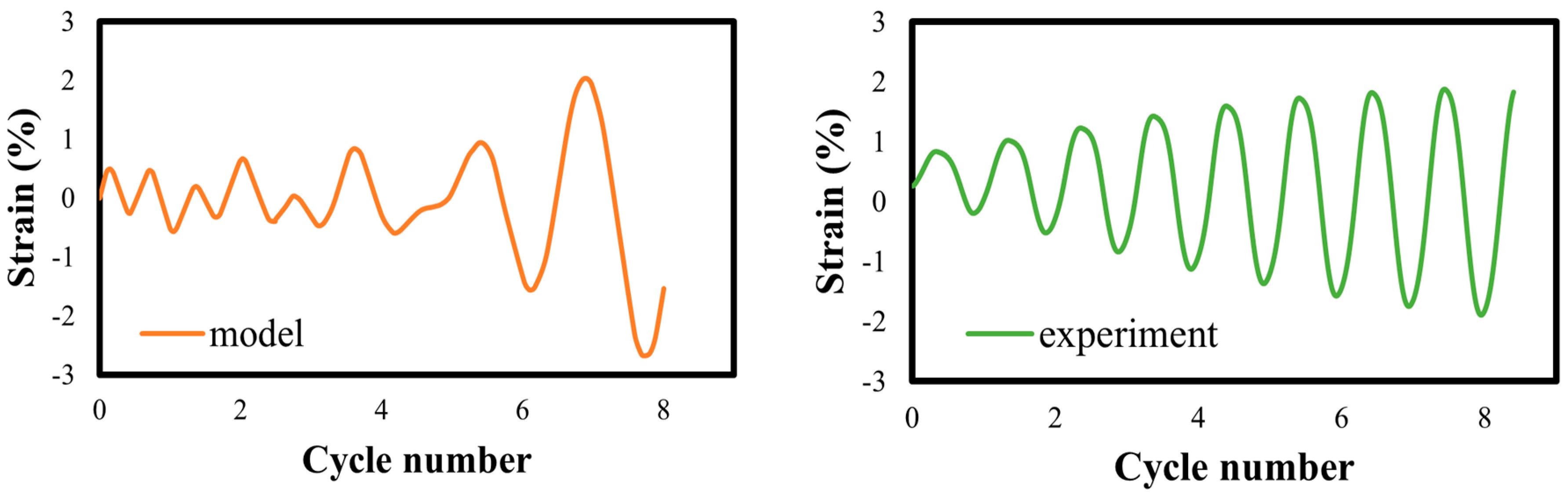 Applsci 14 04178 g015
