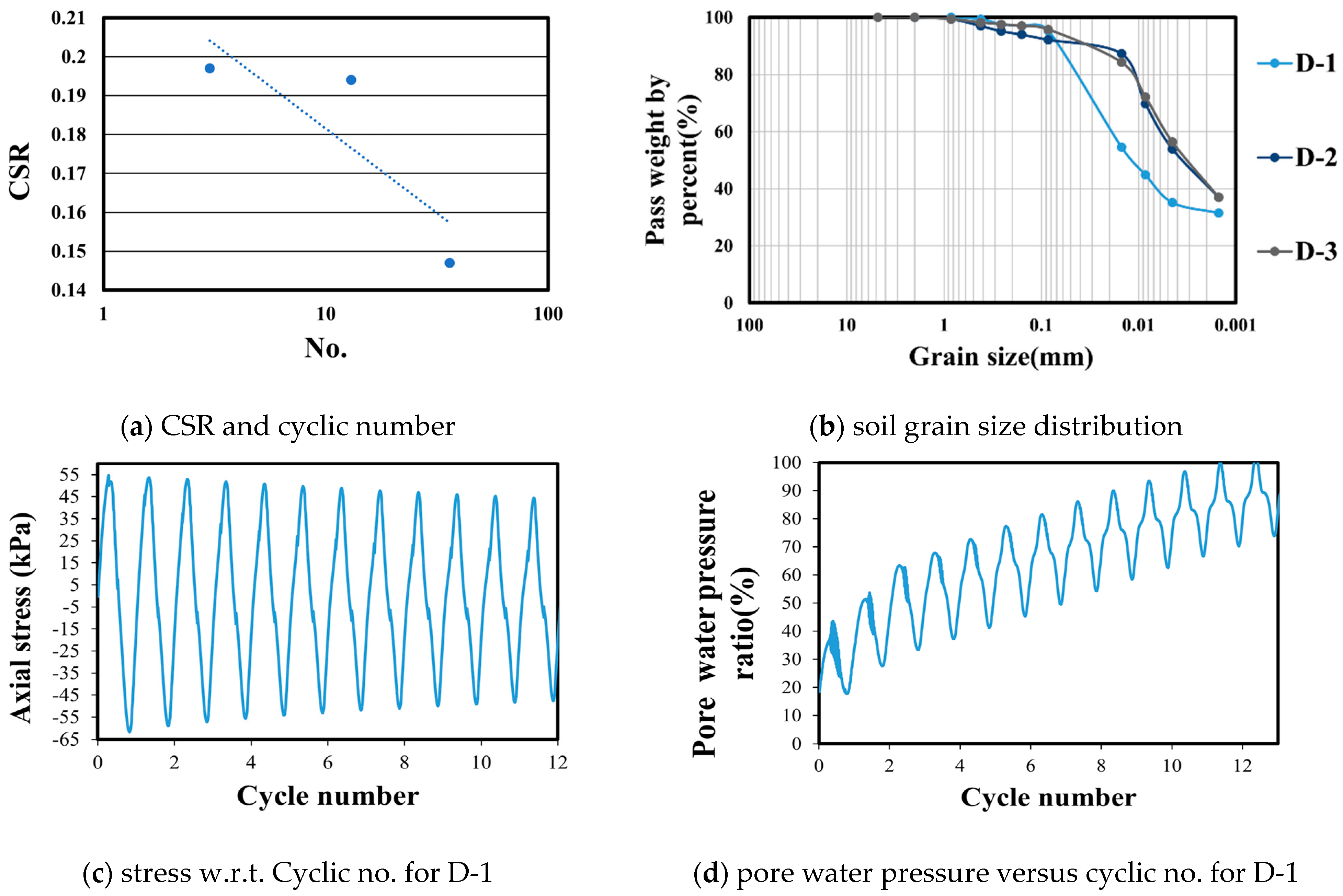 Applsci 14 04178 g016a