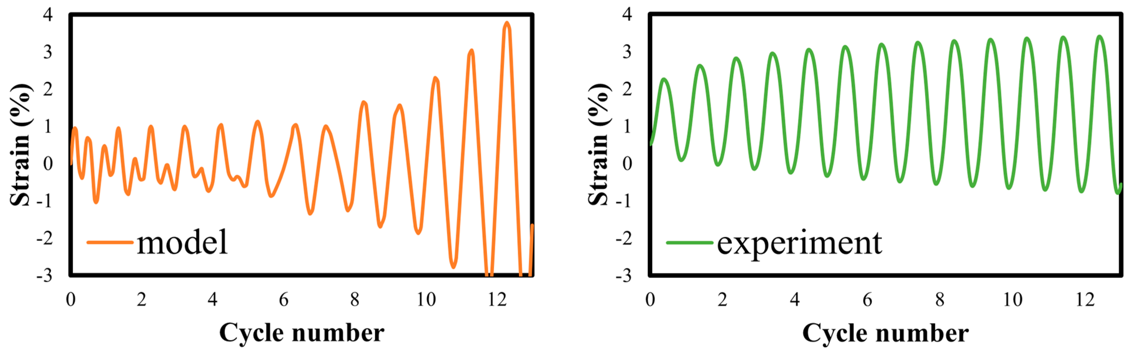 Applsci 14 04178 g017